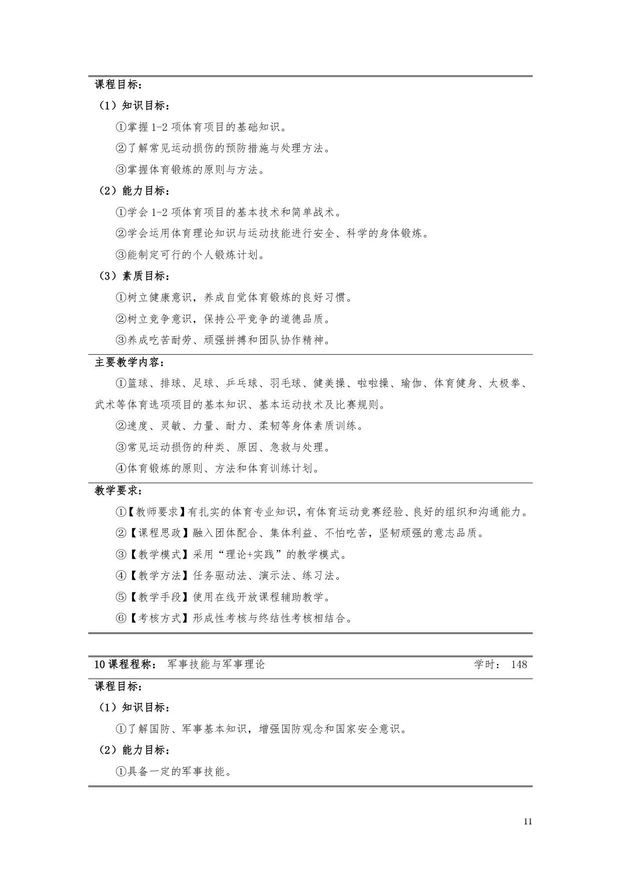 湖南機(jī)電職業(yè)技術(shù)學(xué)院2022版汽車電子技術(shù)專業(yè)人才培養(yǎng)方案V6_page-0013.jpg