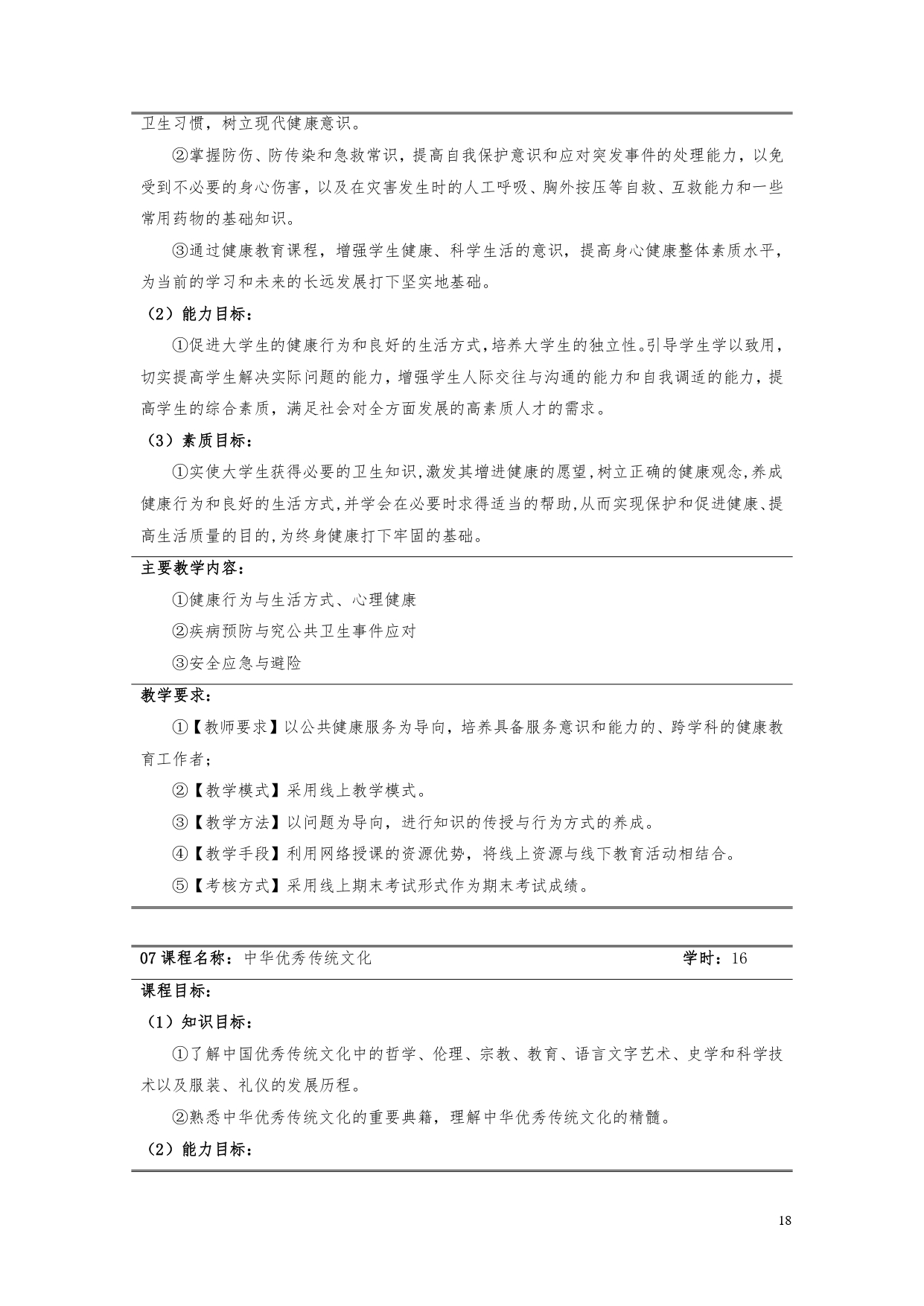 湖南機(jī)電職業(yè)技術(shù)學(xué)院2022版汽車電子技術(shù)專業(yè)人才培養(yǎng)方案V6_page-0020.jpg