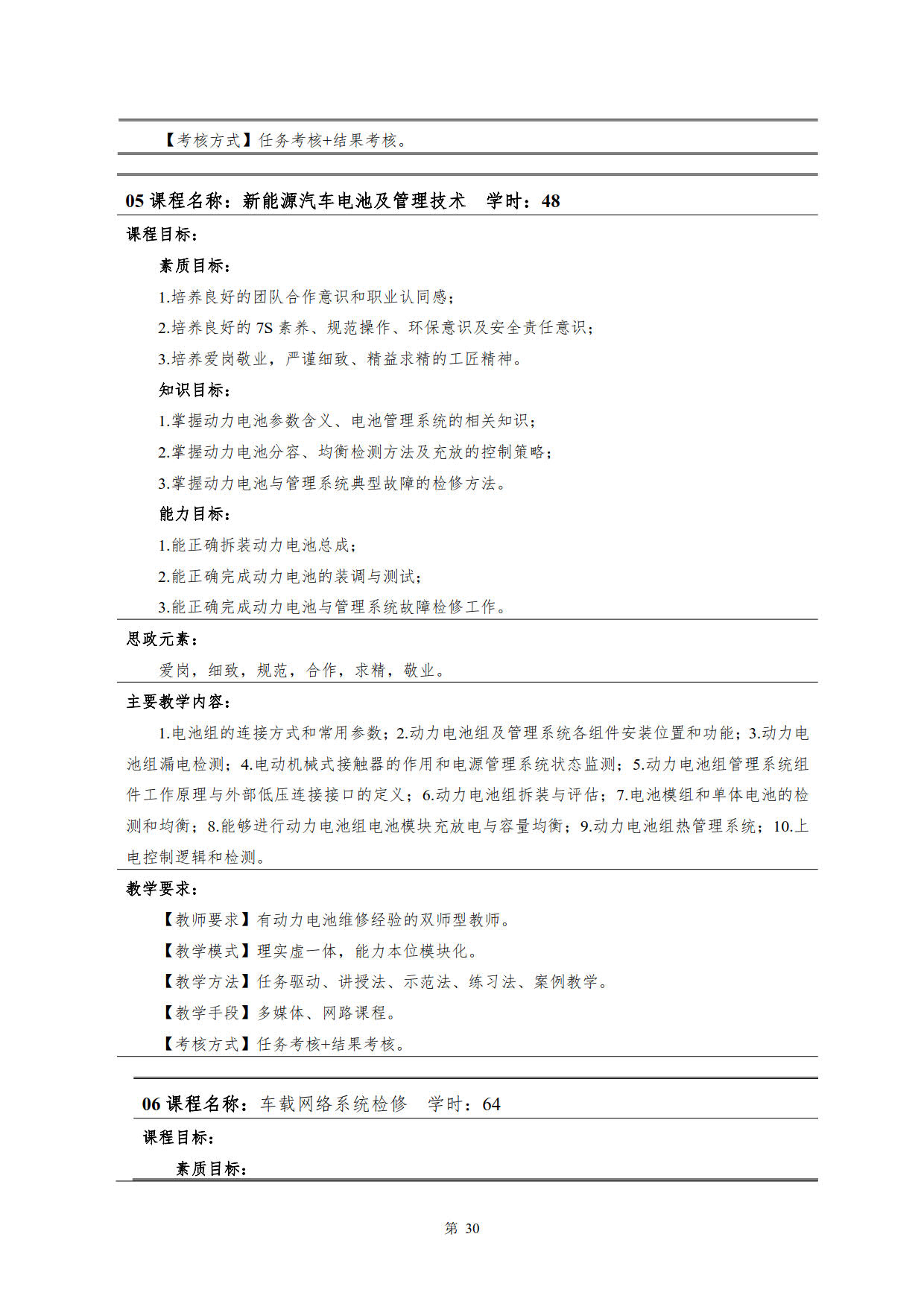 湖南機(jī)電職業(yè)技術(shù)學(xué)院2022級(jí)新能源汽車技術(shù)專業(yè)人才培養(yǎng)方案(V5)_32.jpg