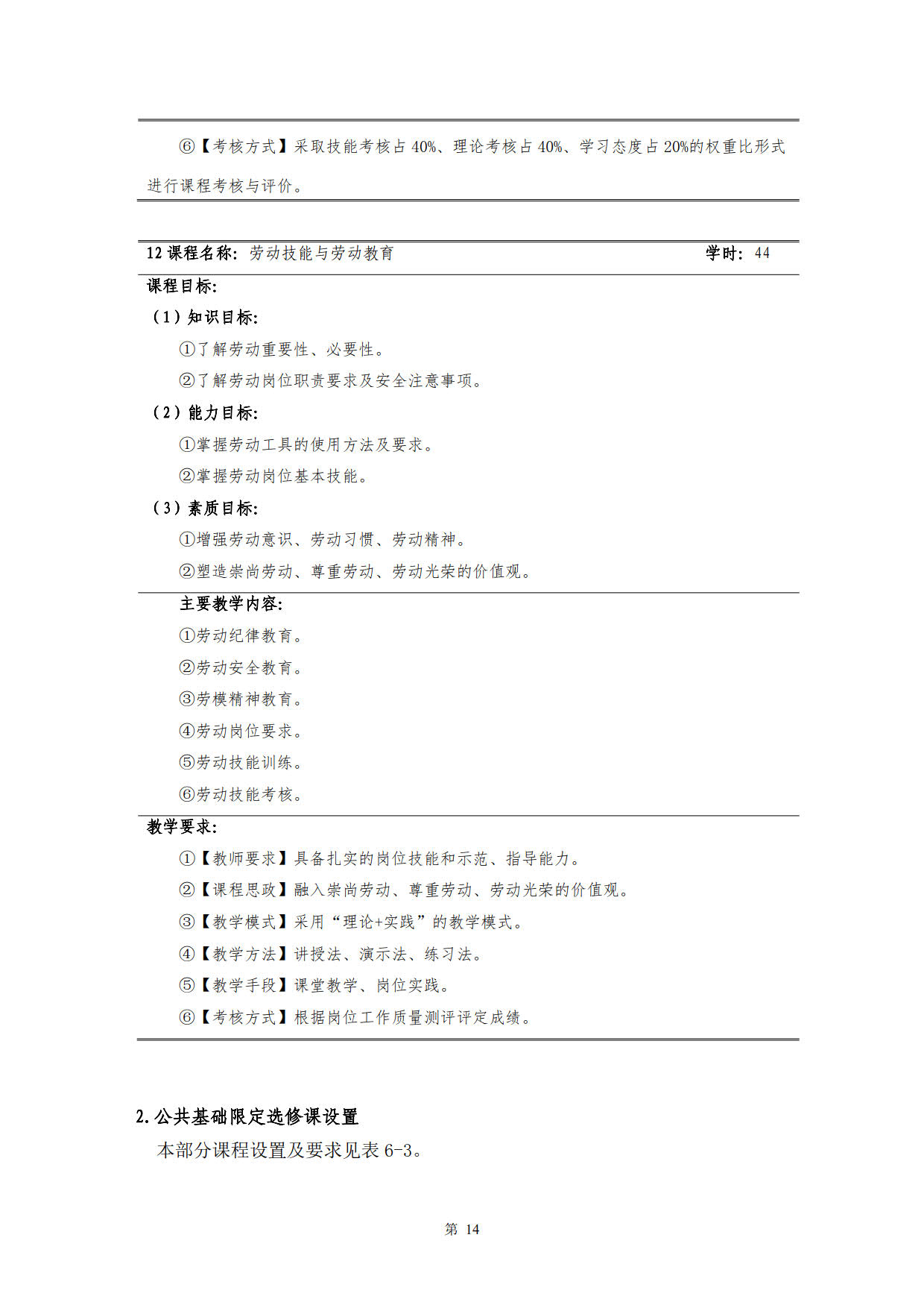 湖南機(jī)電職業(yè)技術(shù)學(xué)院2022級(jí)新能源汽車技術(shù)專業(yè)人才培養(yǎng)方案(V5)_16.jpg