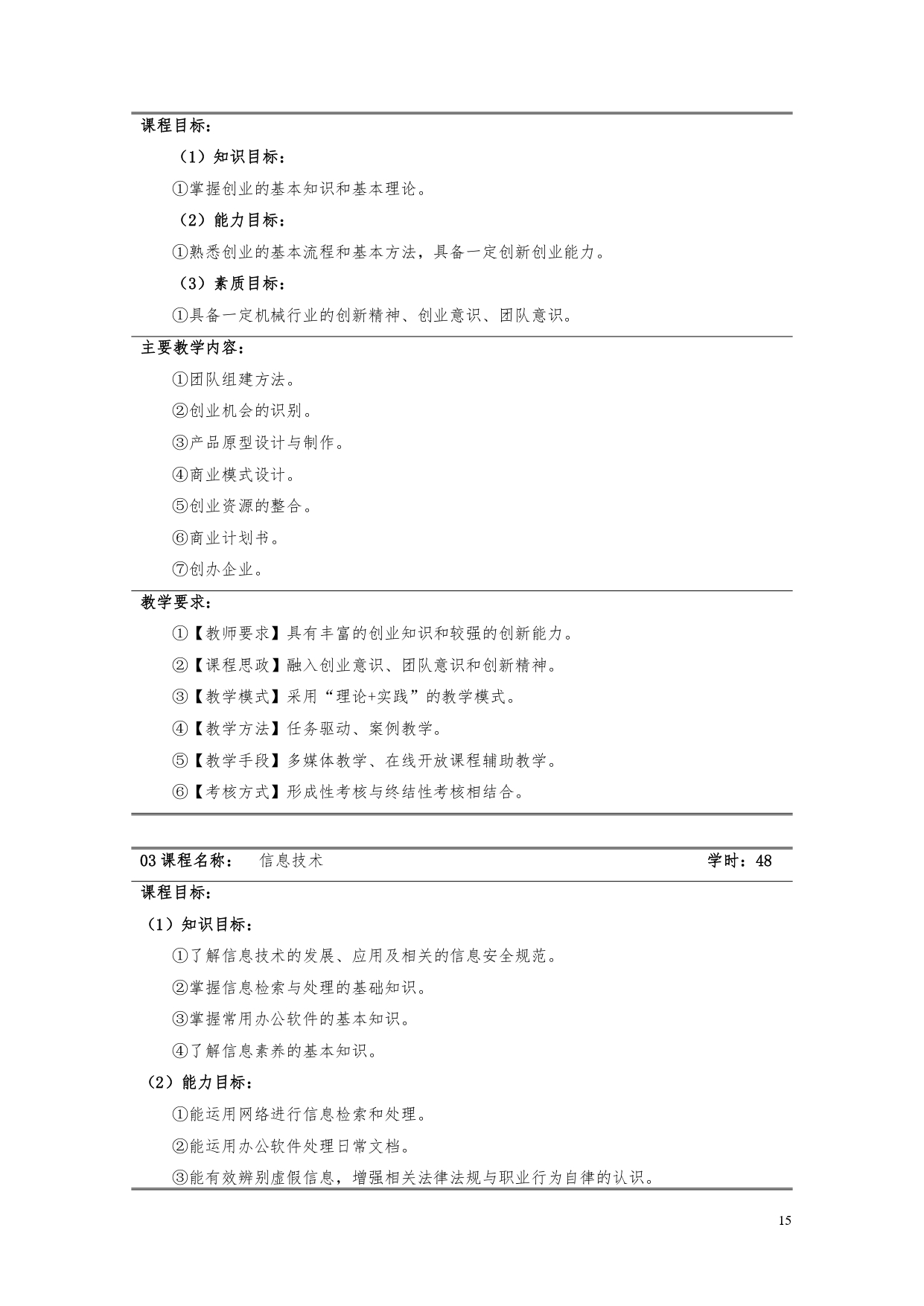 湖南機(jī)電職業(yè)技術(shù)學(xué)院2022版汽車電子技術(shù)專業(yè)人才培養(yǎng)方案V6_page-0017.jpg