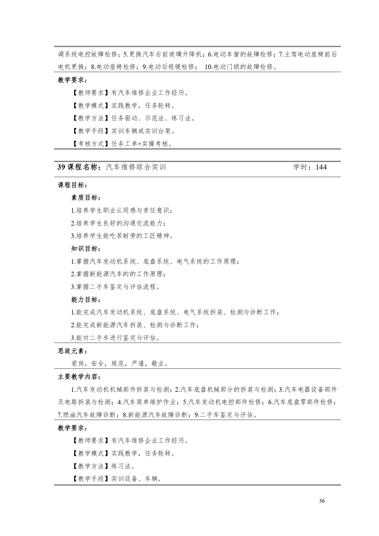 湖南機(jī)電職業(yè)技術(shù)學(xué)院2022版汽車電子技術(shù)專業(yè)人才培養(yǎng)方案V6_page-0038.jpg