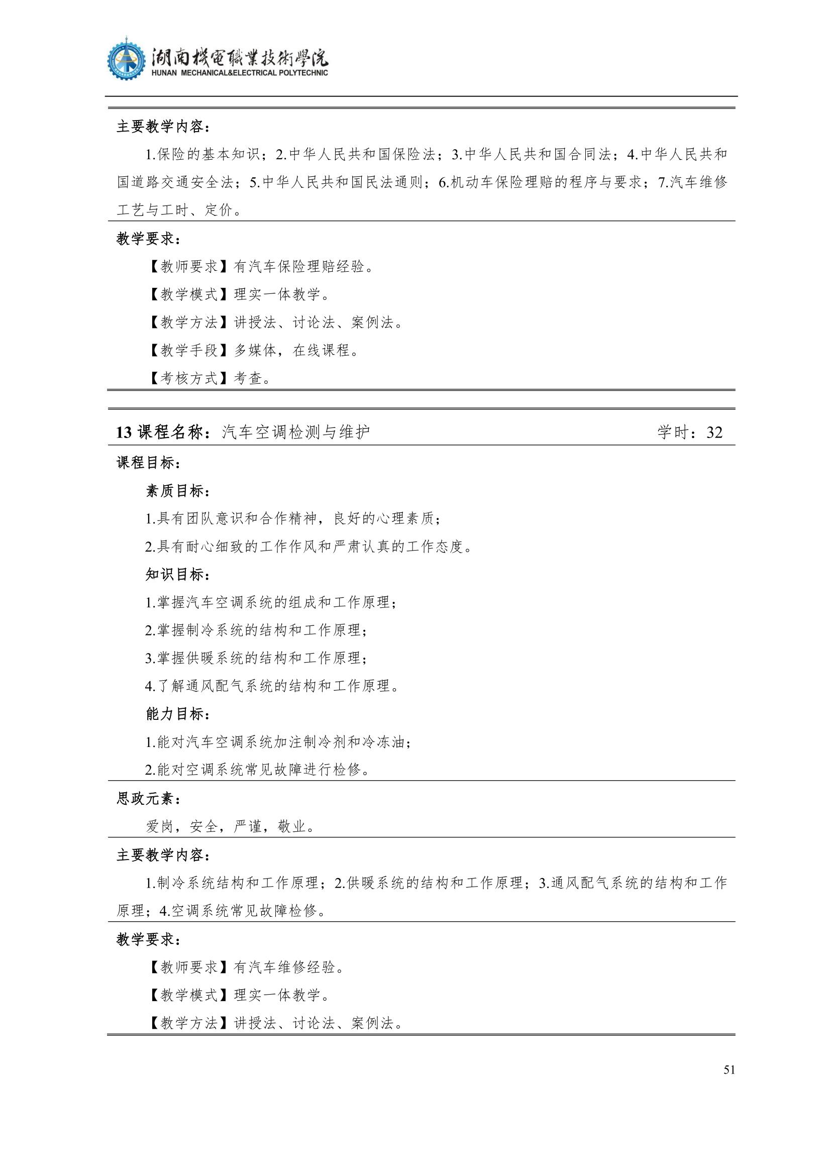 4湖南機電職業(yè)技術(shù)學院2022級汽車智能技術(shù)專業(yè)人才培養(yǎng)方案_53.jpg