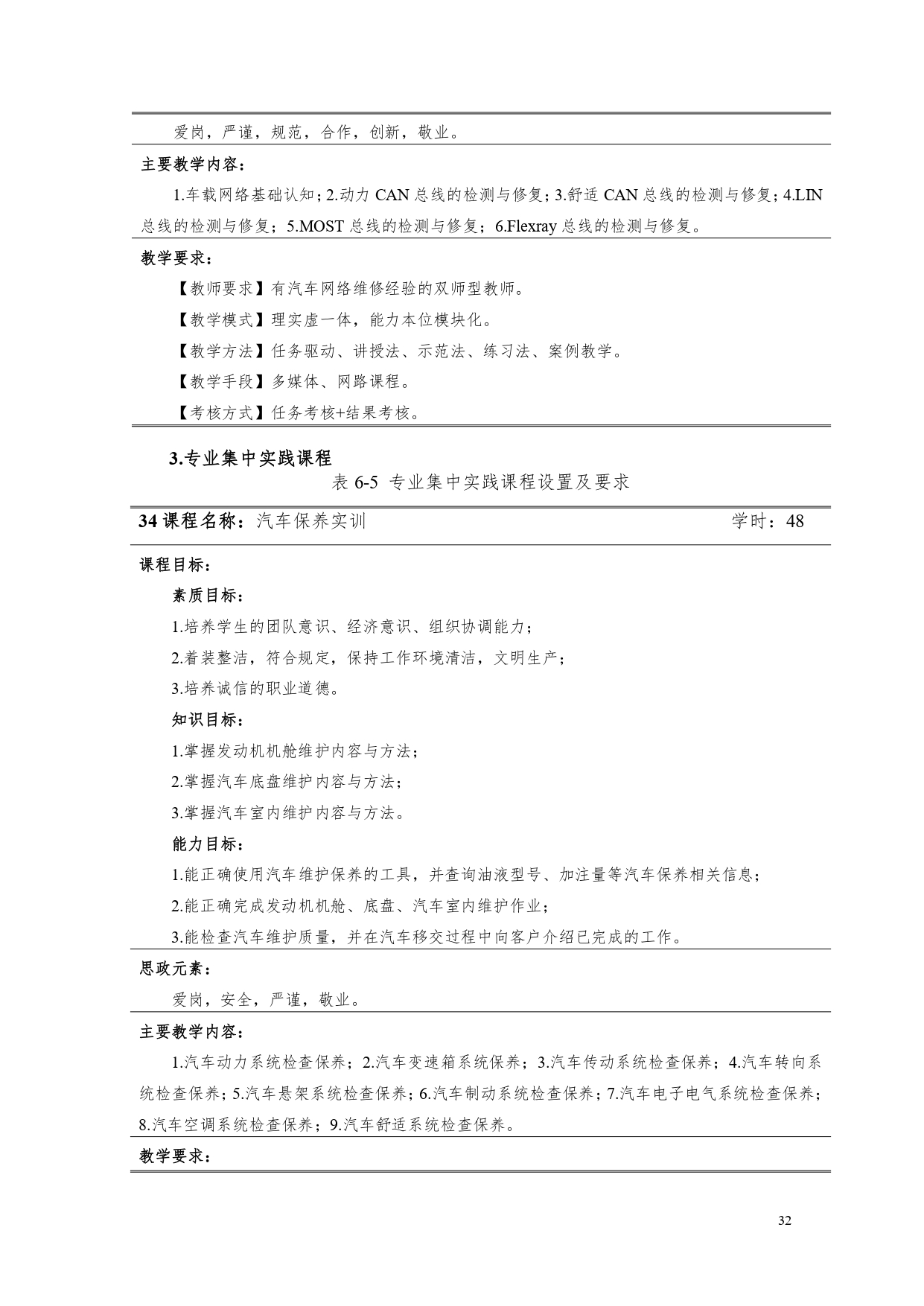 湖南機(jī)電職業(yè)技術(shù)學(xué)院2022版汽車電子技術(shù)專業(yè)人才培養(yǎng)方案V6_page-0034.jpg