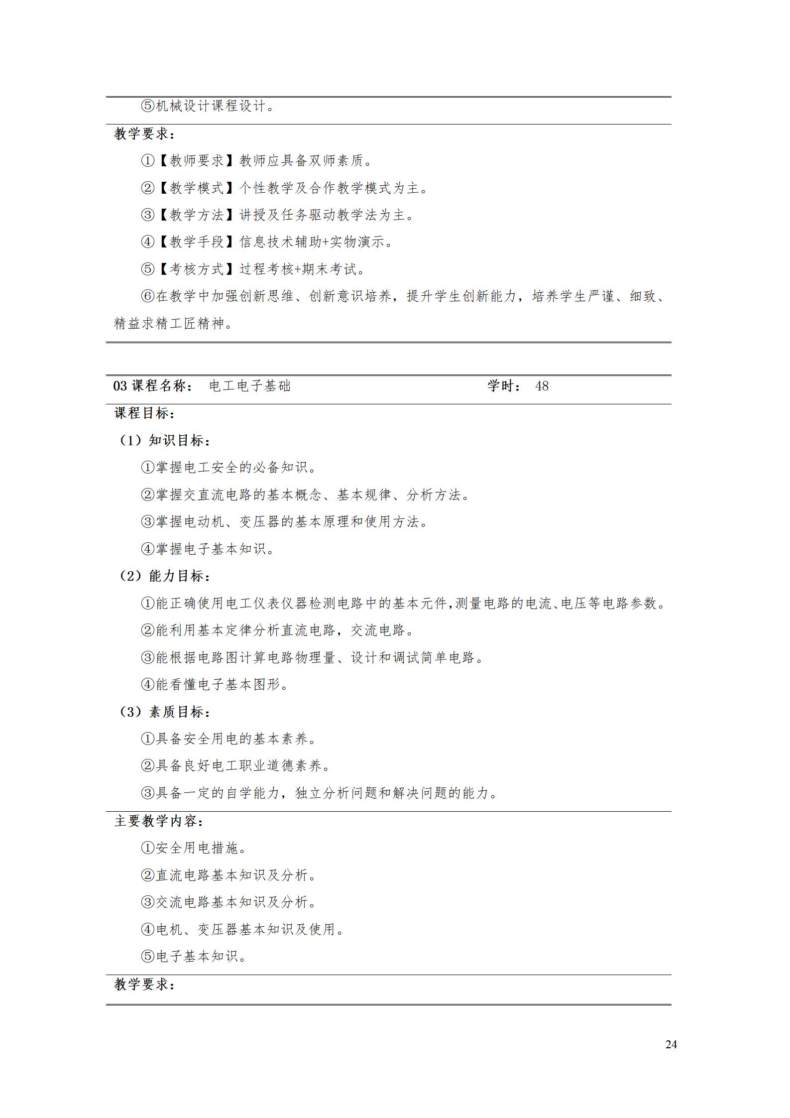 AAAA湖南機電職業(yè)技術(shù)學(xué)院2022級增材制造技術(shù)專業(yè)人才培養(yǎng)方案2022908_26.jpg