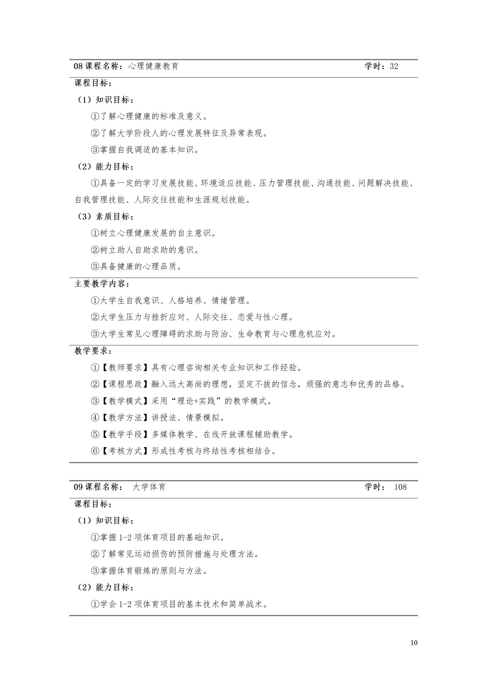 湖南機電職業(yè)技術(shù)學院2022版工業(yè)工程技術(shù)專業(yè)人才培養(yǎng)方案（修改版20220903）（5）_12.jpg