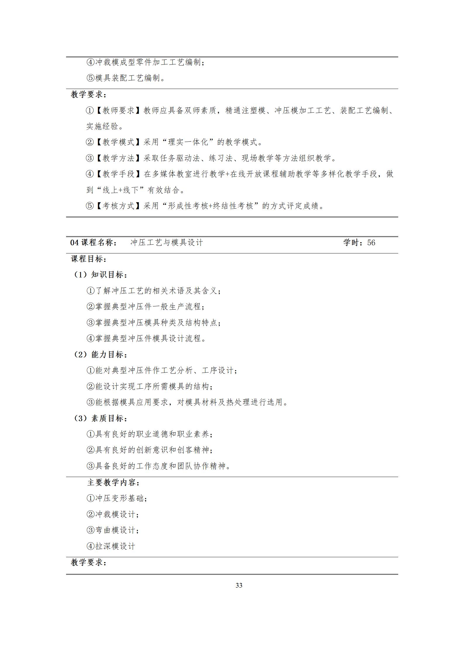 6版-2022級模具設(shè)計與制造專業(yè)人才培養(yǎng)方案2022-9-6-上交教務(wù)處_35.jpg