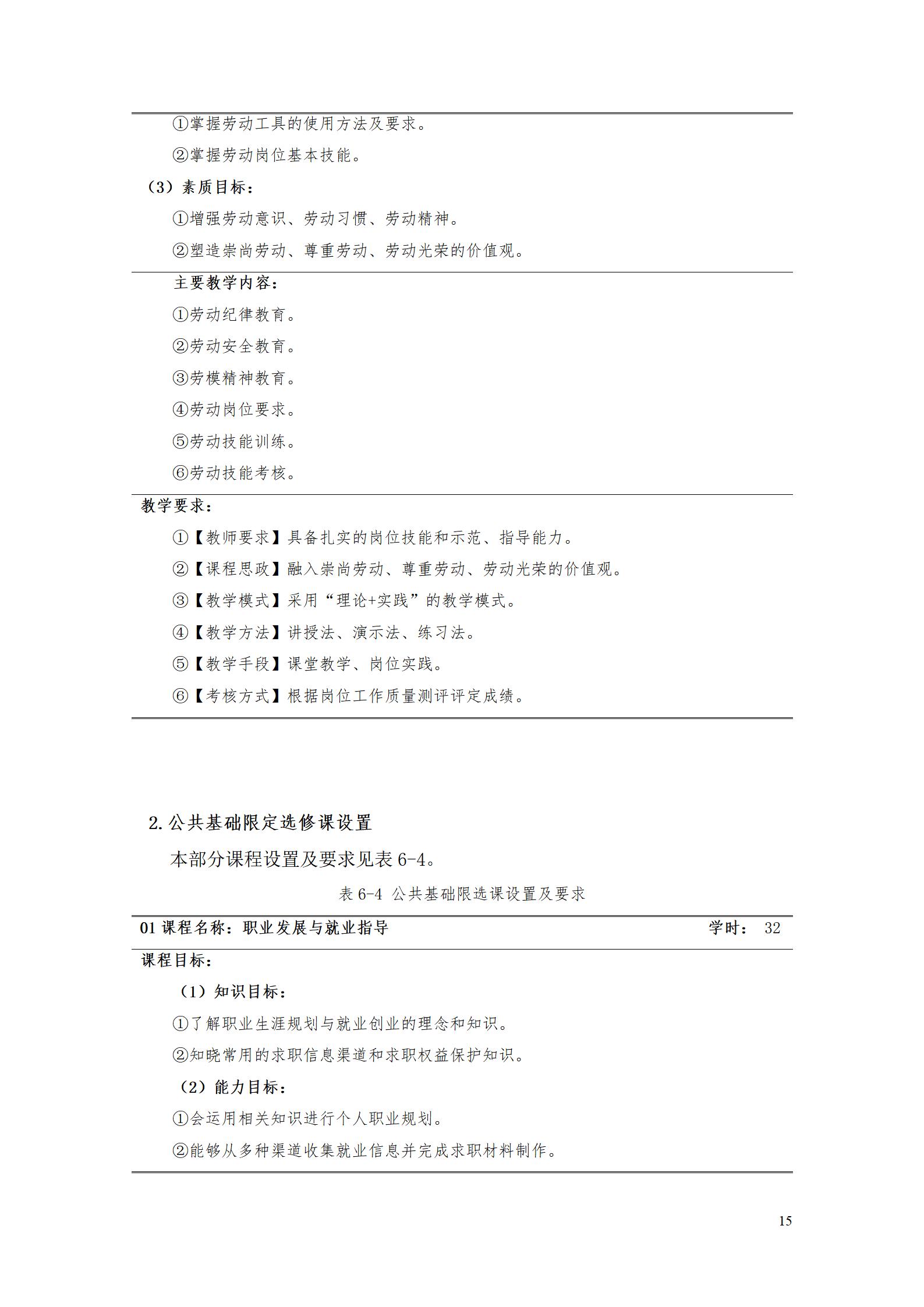 湖南機(jī)電職院2022級工業(yè)產(chǎn)品質(zhì)量檢測技術(shù)專業(yè)人才培養(yǎng)方案9.5_17.jpg