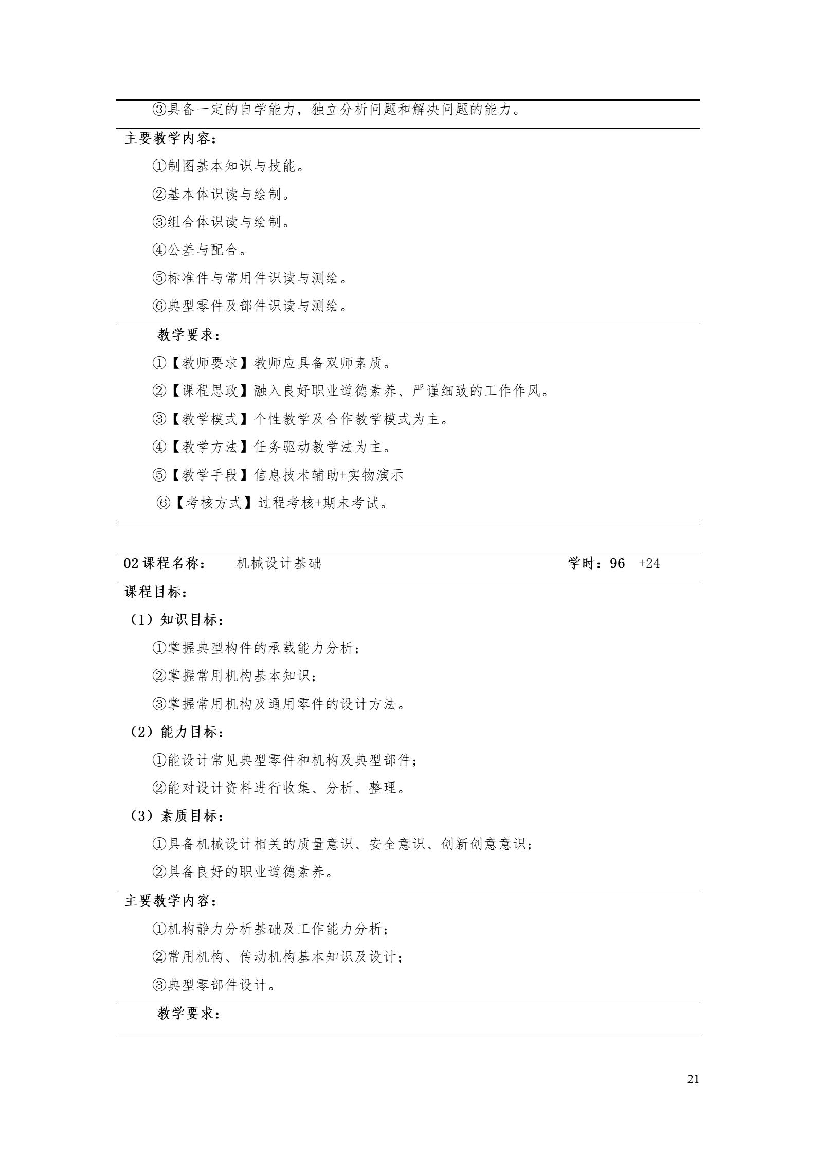 湖南機電職業(yè)技術(shù)學院2022版工業(yè)工程技術(shù)專業(yè)人才培養(yǎng)方案（修改版20220903）（5）_23.jpg