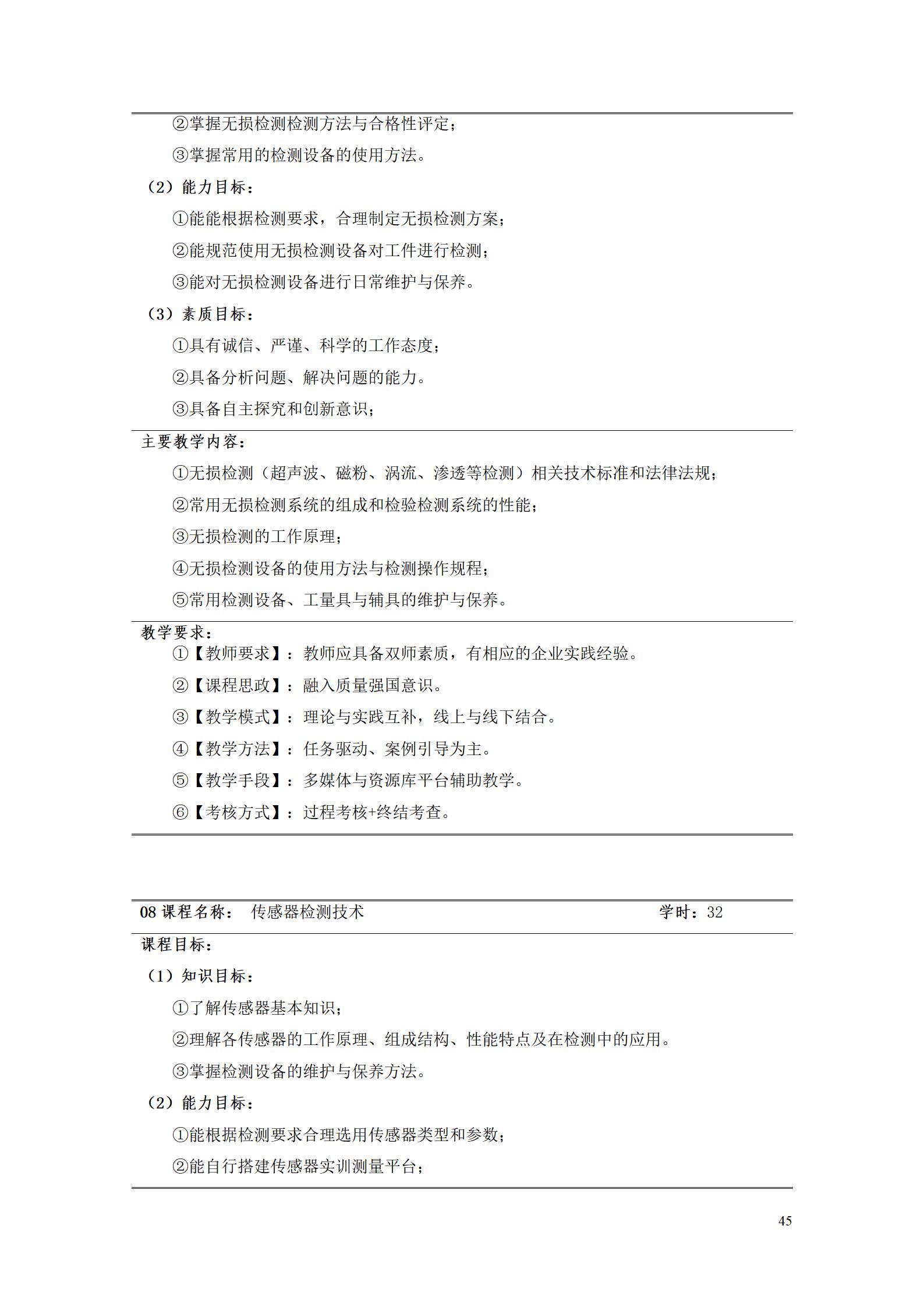 湖南機(jī)電職院2022級工業(yè)產(chǎn)品質(zhì)量檢測技術(shù)專業(yè)人才培養(yǎng)方案9.5_47.jpg