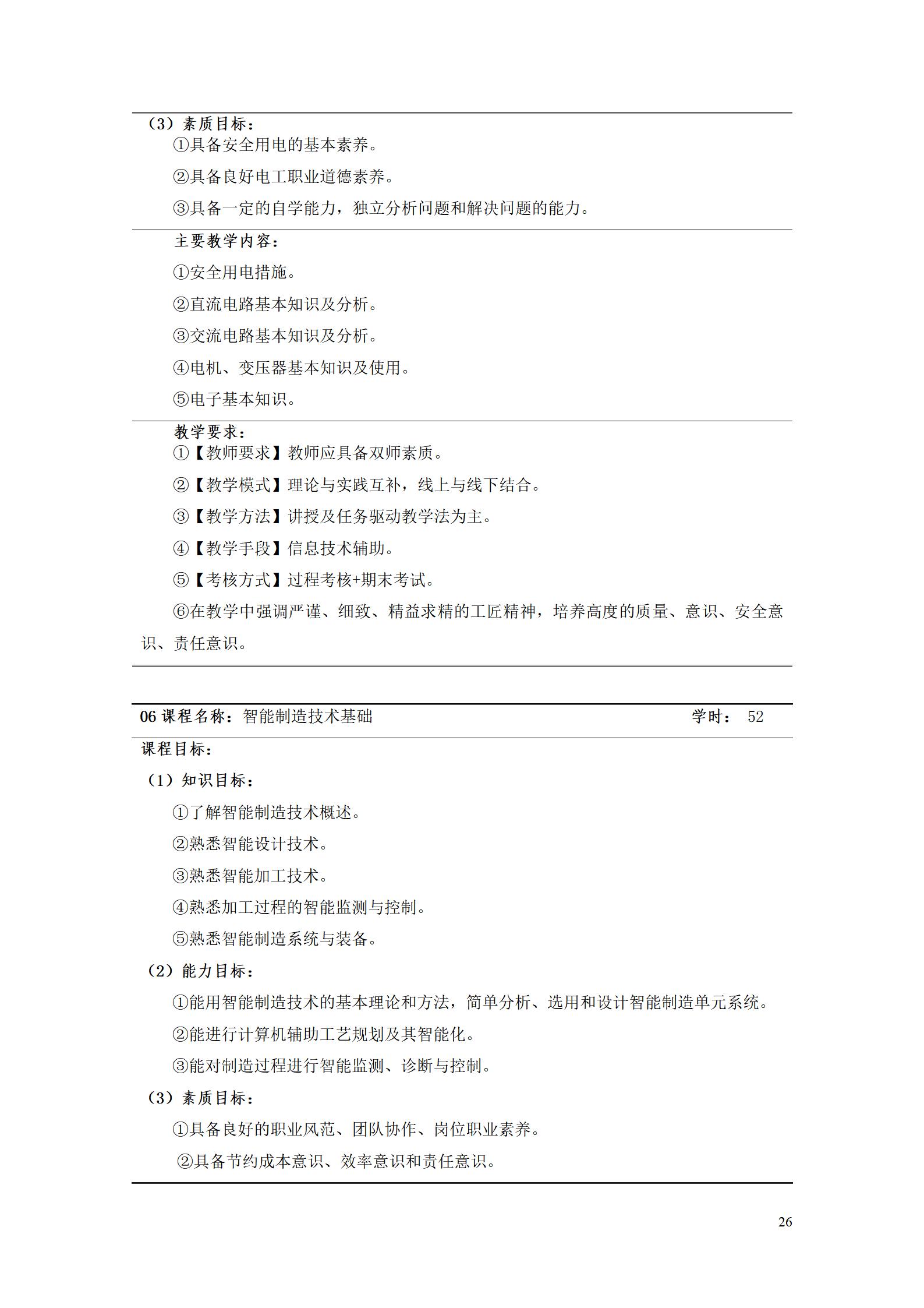 湖南機(jī)電職院2022級工業(yè)產(chǎn)品質(zhì)量檢測技術(shù)專業(yè)人才培養(yǎng)方案9.5_28.jpg