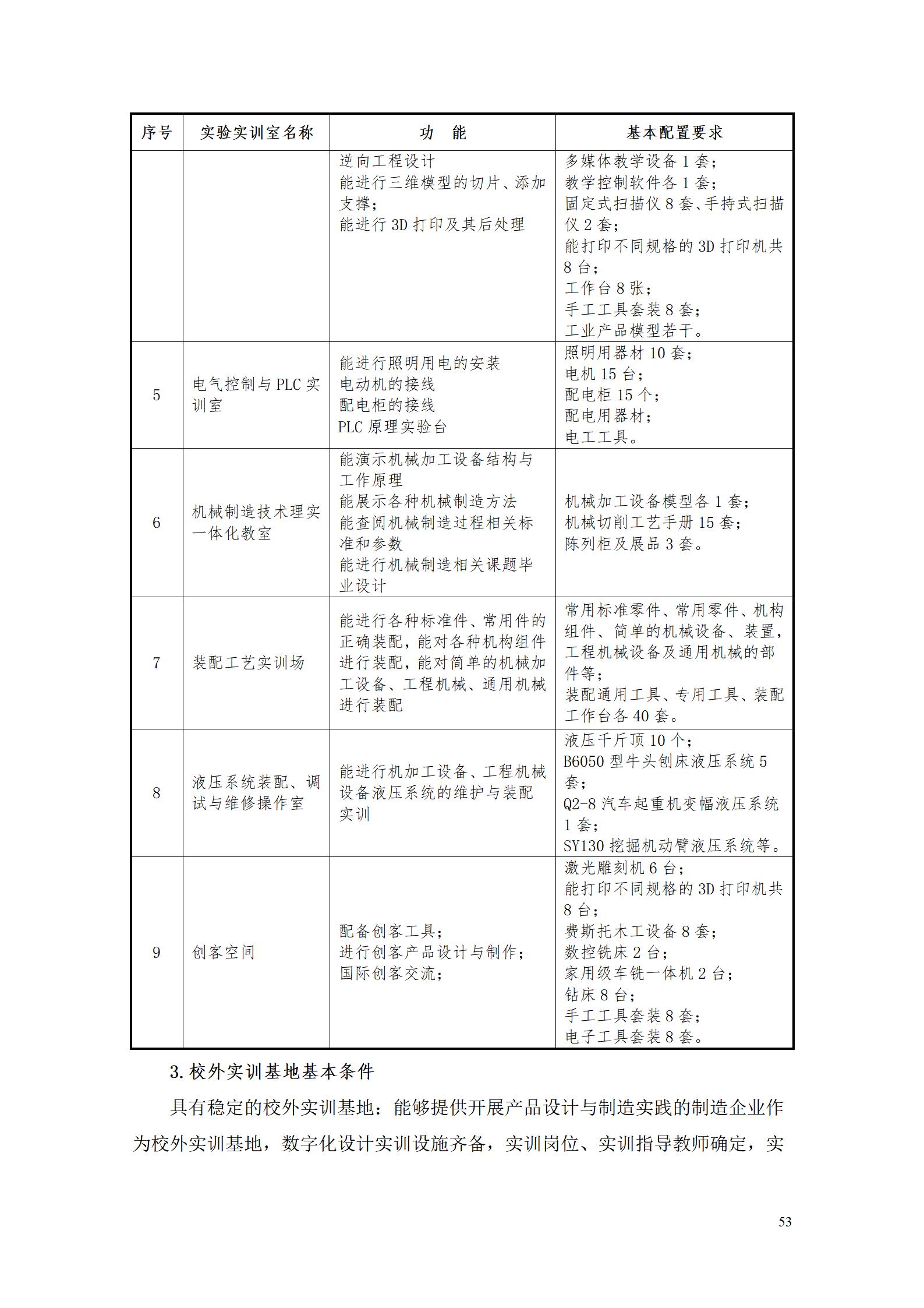 AAAA湖南機電職業(yè)技術(shù)學院2022級數(shù)字化設計與制造技術(shù)專業(yè)人才培養(yǎng)方案20220906_55.jpg