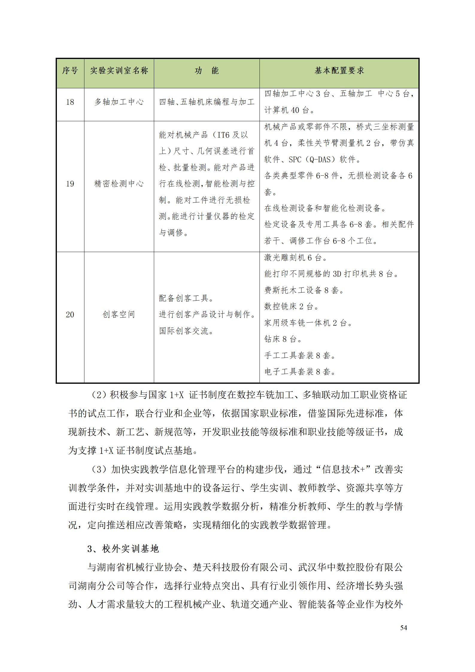 湖南機(jī)電職業(yè)技術(shù)學(xué)院2022級(jí)數(shù)控技術(shù)專(zhuān)業(yè)人才培養(yǎng)方案9.6_56.jpg