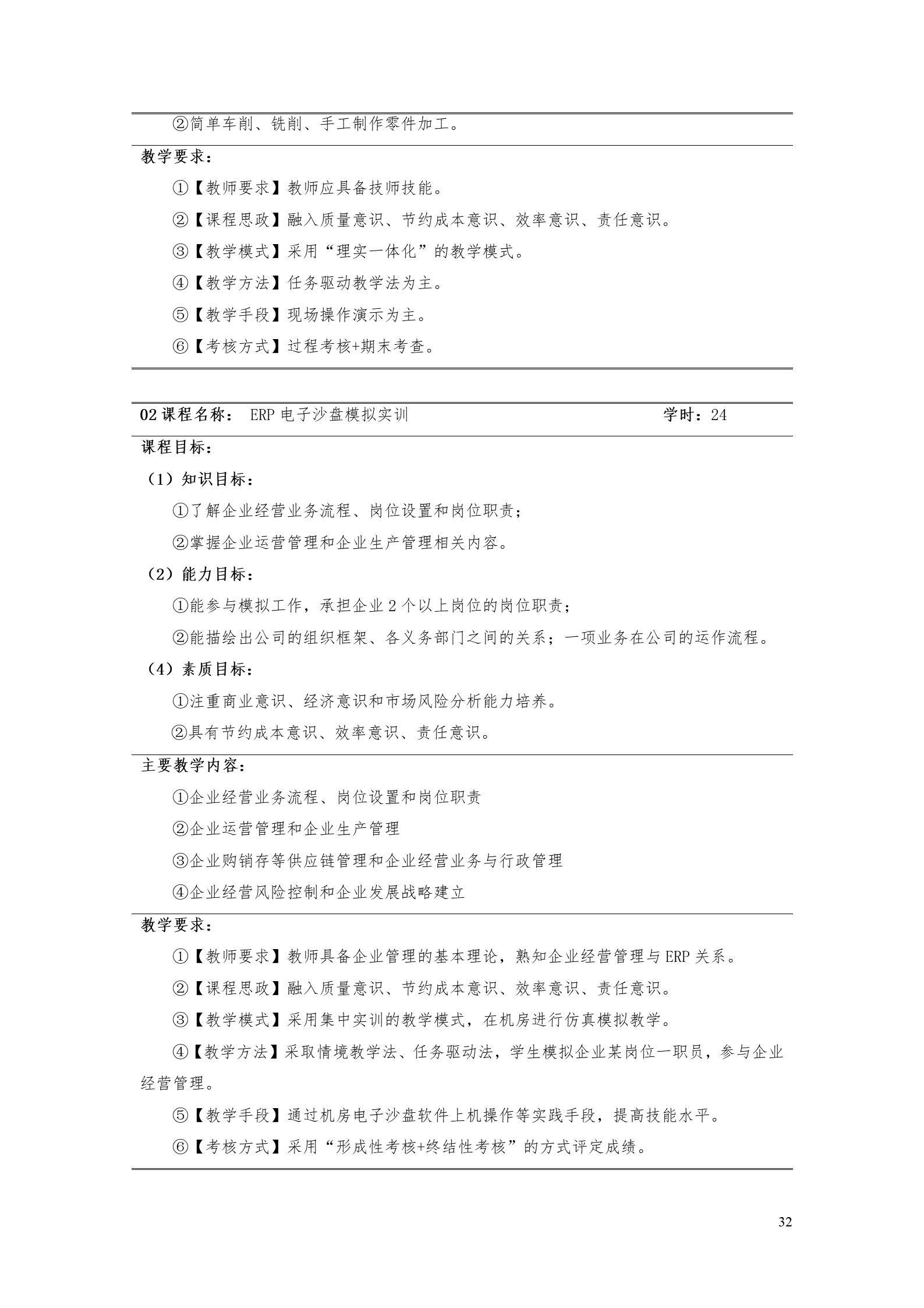 湖南機電職業(yè)技術(shù)學院2022版工業(yè)工程技術(shù)專業(yè)人才培養(yǎng)方案（修改版20220903）（5）_34.jpg