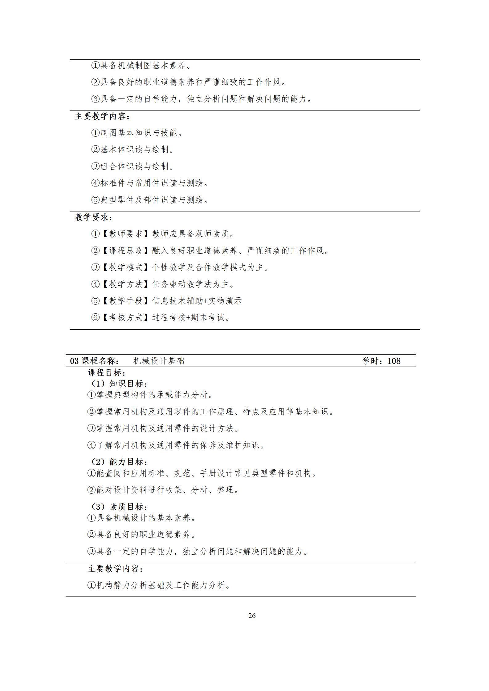 6版-2022級模具設(shè)計與制造專業(yè)人才培養(yǎng)方案2022-9-6-上交教務(wù)處_28.jpg