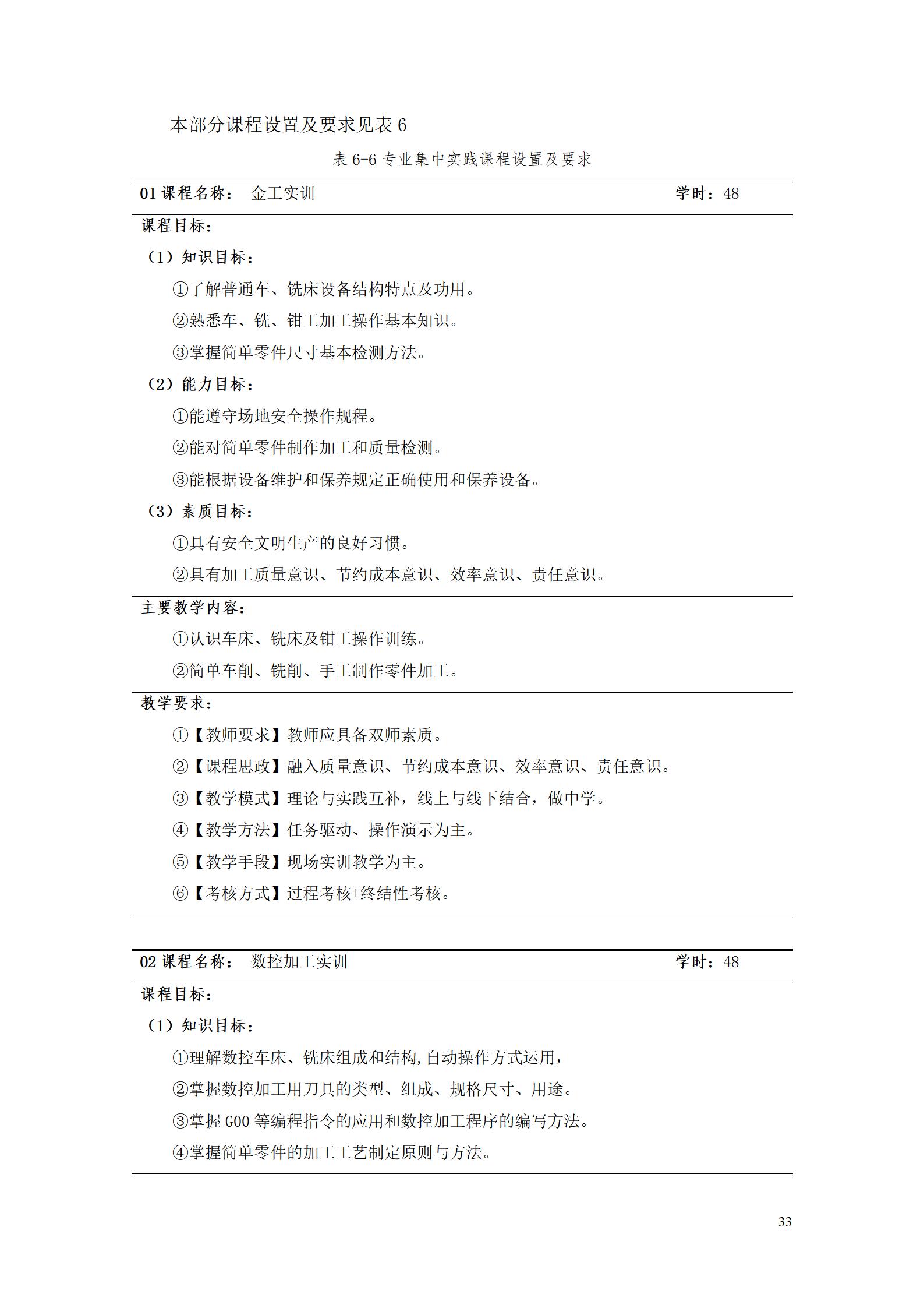 湖南機(jī)電職院2022級工業(yè)產(chǎn)品質(zhì)量檢測技術(shù)專業(yè)人才培養(yǎng)方案9.5_35.jpg