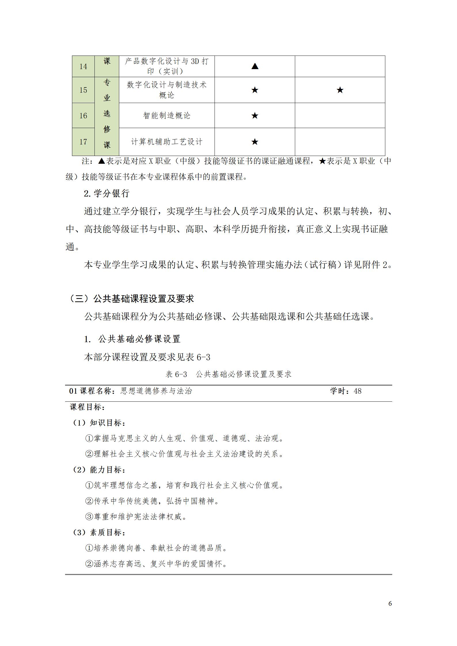 AAAA湖南機電職業(yè)技術(shù)學院2022級數(shù)字化設計與制造技術(shù)專業(yè)人才培養(yǎng)方案20220906_08.jpg