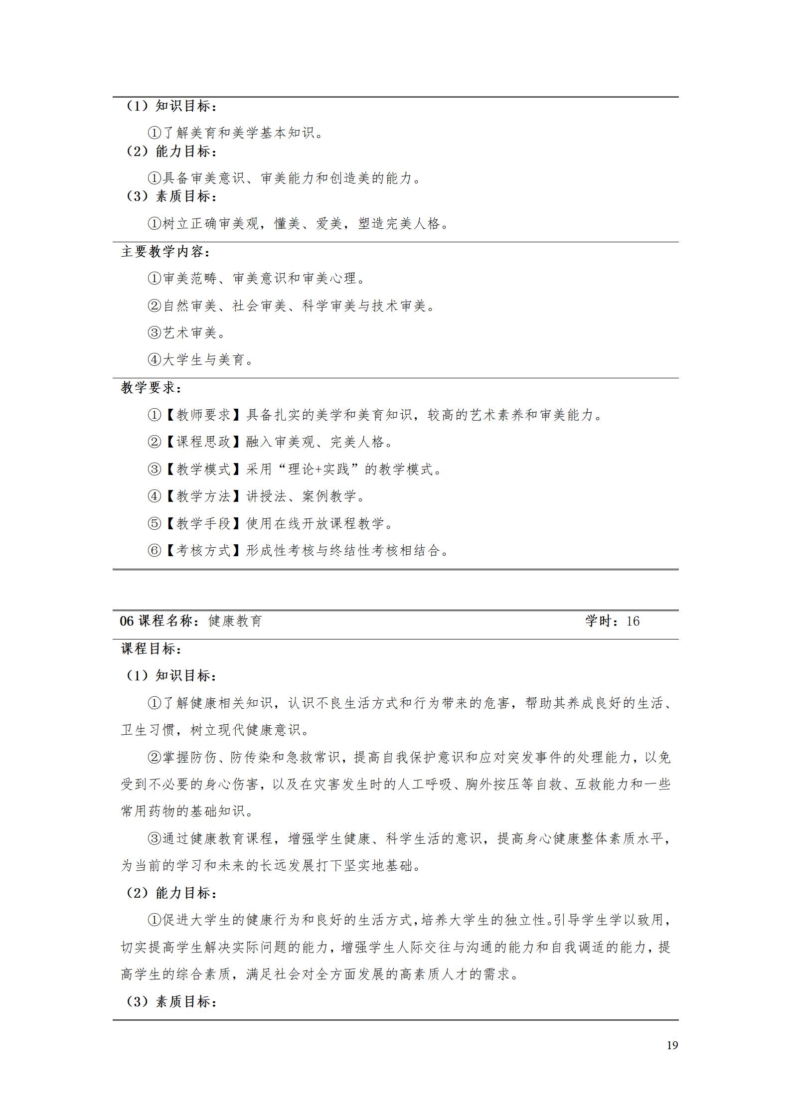 AAAA湖南機電職業(yè)技術(shù)學(xué)院2022級增材制造技術(shù)專業(yè)人才培養(yǎng)方案2022908_21.jpg