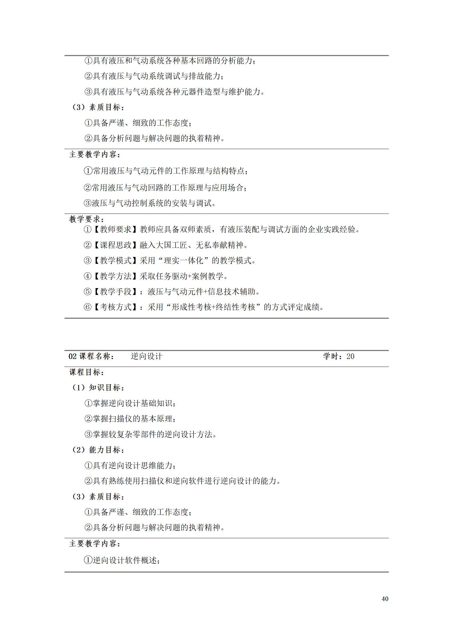 湖南機(jī)電職院2022級工業(yè)產(chǎn)品質(zhì)量檢測技術(shù)專業(yè)人才培養(yǎng)方案9.5_42.jpg