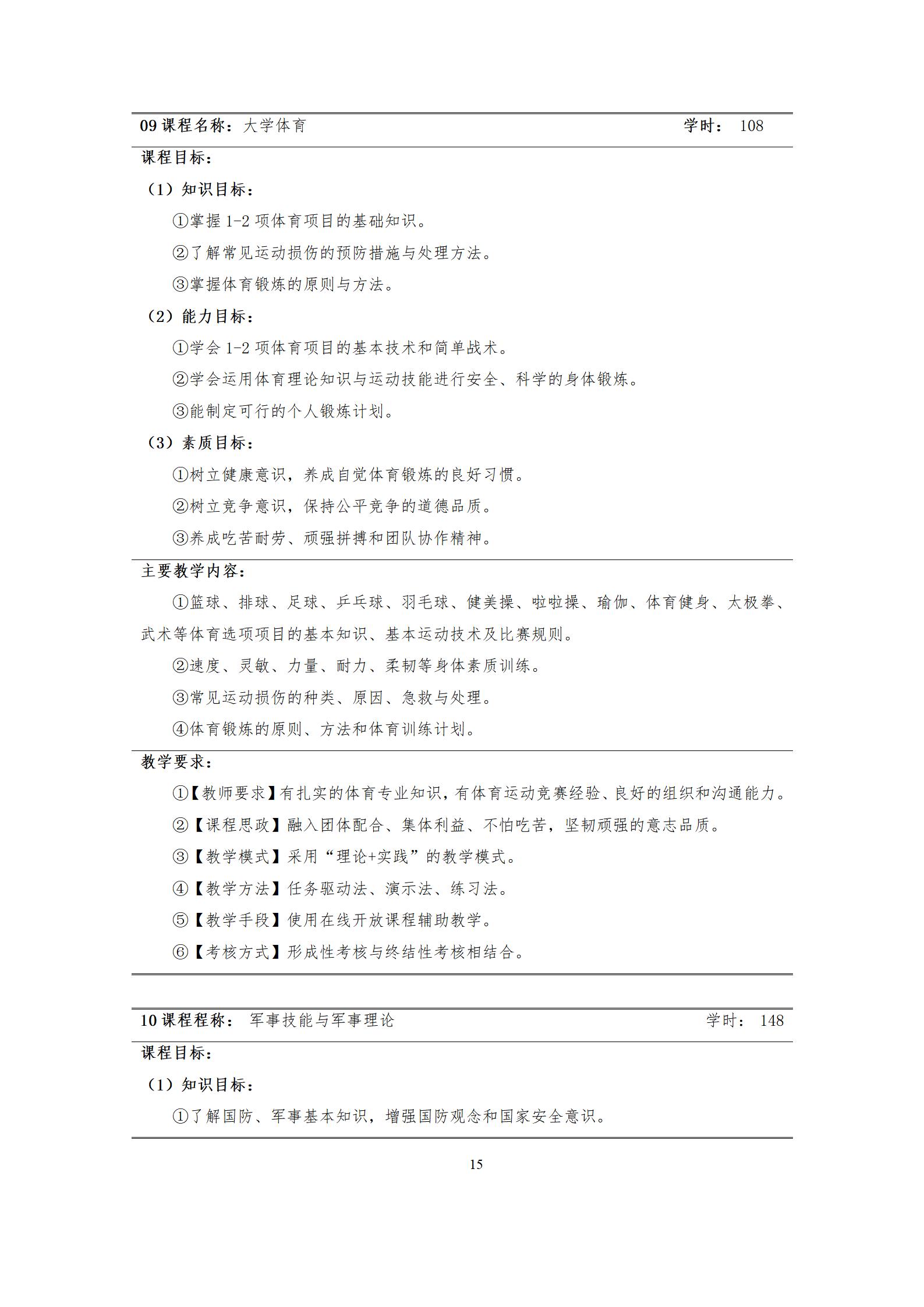 6版-2022級模具設(shè)計與制造專業(yè)人才培養(yǎng)方案2022-9-6-上交教務(wù)處_17.jpg