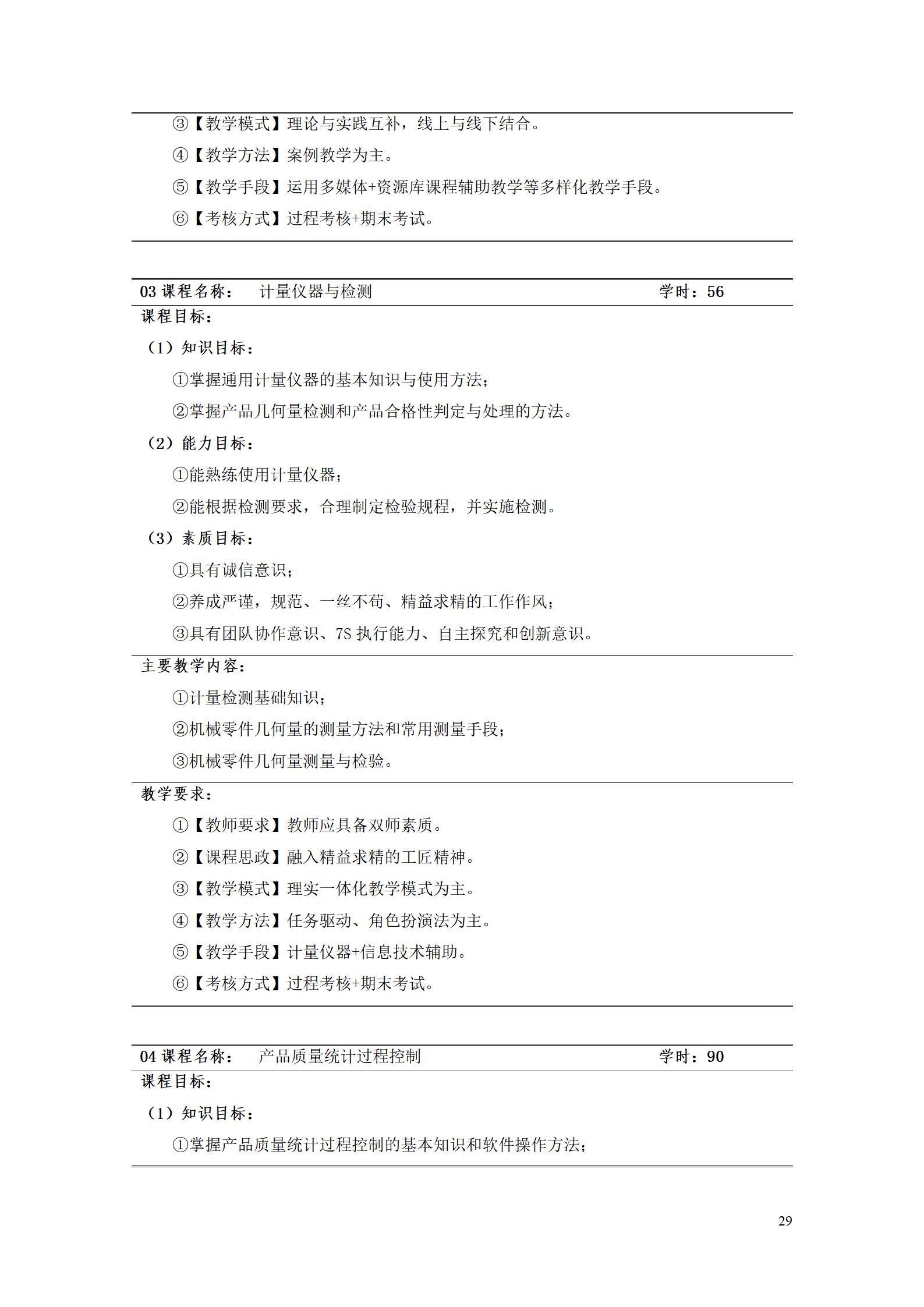 湖南機(jī)電職院2022級工業(yè)產(chǎn)品質(zhì)量檢測技術(shù)專業(yè)人才培養(yǎng)方案9.5_31.jpg