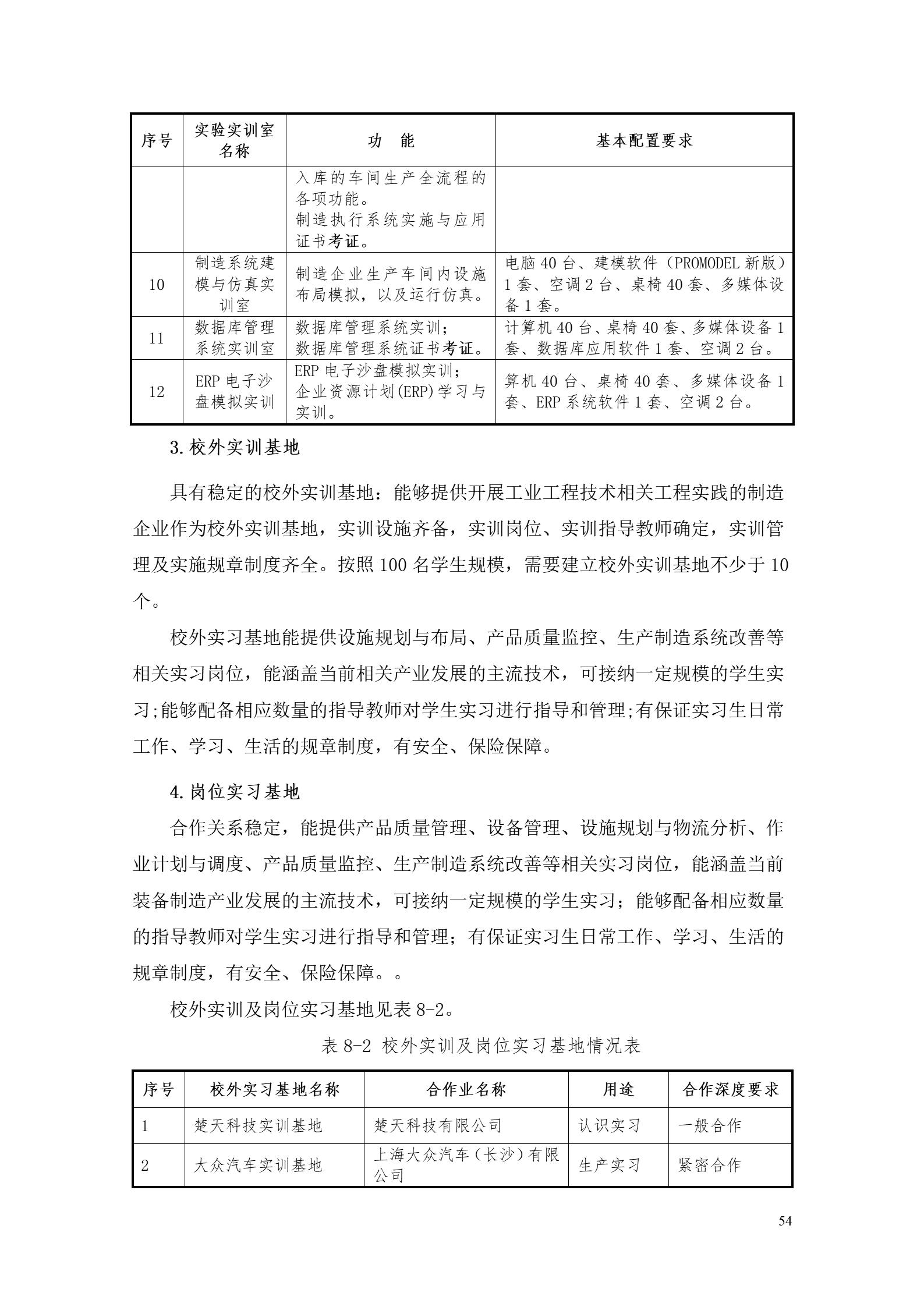 湖南機電職業(yè)技術(shù)學院2022版工業(yè)工程技術(shù)專業(yè)人才培養(yǎng)方案（修改版20220903）（5）_56.jpg