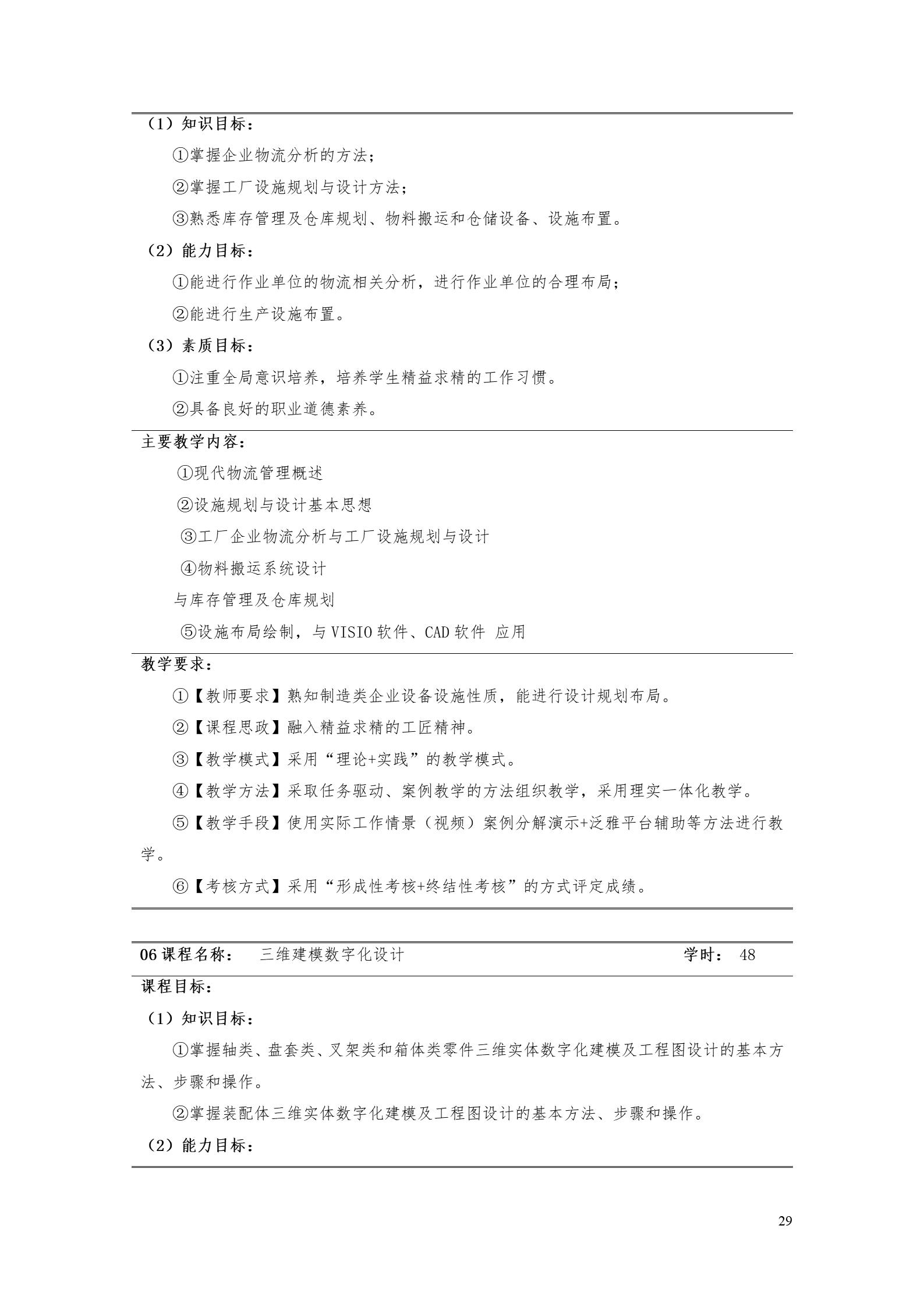 湖南機電職業(yè)技術(shù)學院2022版工業(yè)工程技術(shù)專業(yè)人才培養(yǎng)方案（修改版20220903）（5）_31.jpg