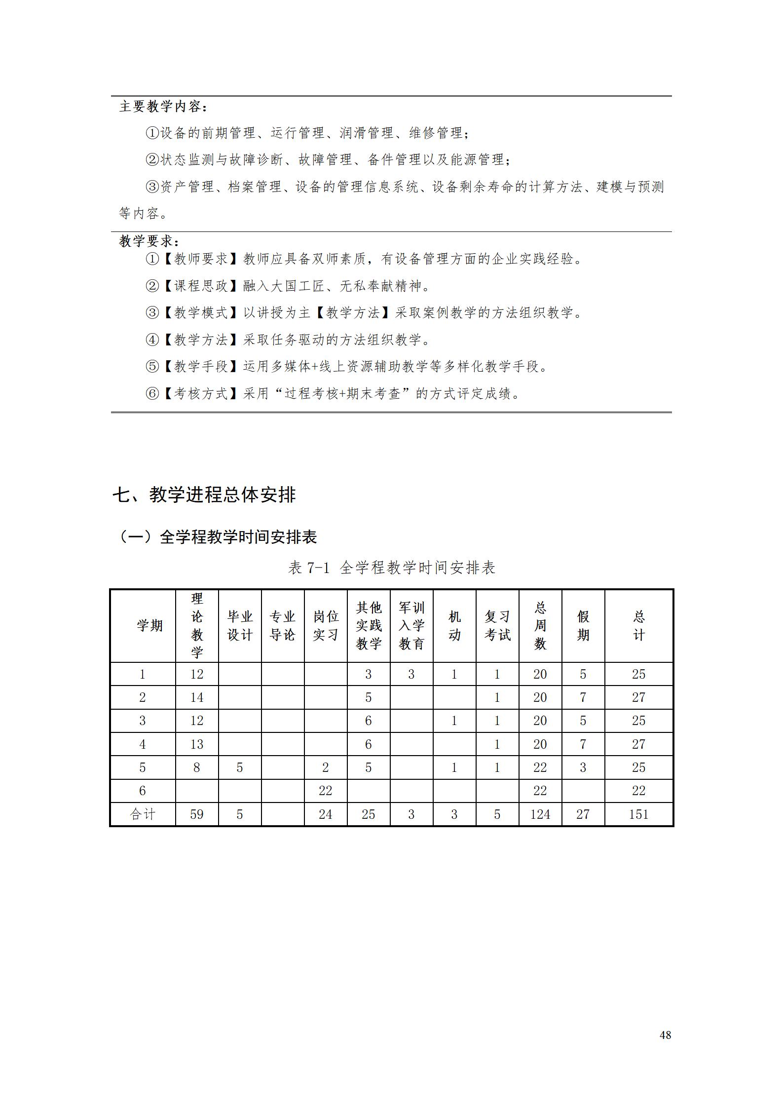 AAAA湖南機電職業(yè)技術(shù)學院2022級數(shù)字化設計與制造技術(shù)專業(yè)人才培養(yǎng)方案20220906_50.jpg