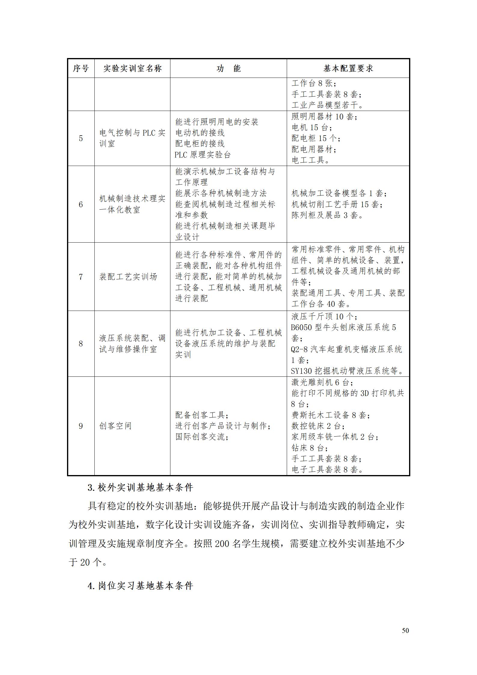 AAAA湖南機電職業(yè)技術(shù)學(xué)院2022級增材制造技術(shù)專業(yè)人才培養(yǎng)方案2022908_52.jpg