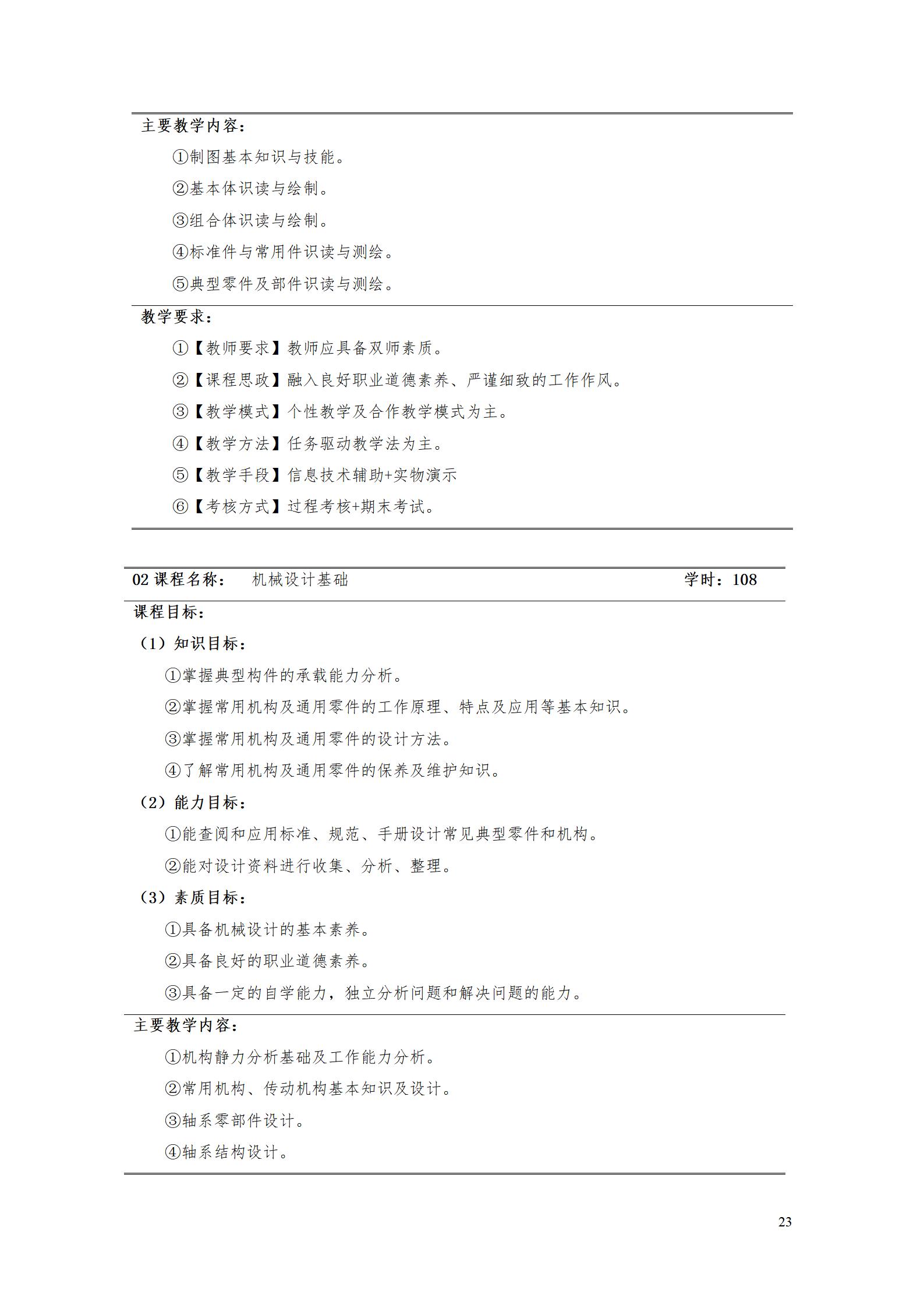 AAAA湖南機電職業(yè)技術(shù)學(xué)院2022級增材制造技術(shù)專業(yè)人才培養(yǎng)方案2022908_25.jpg