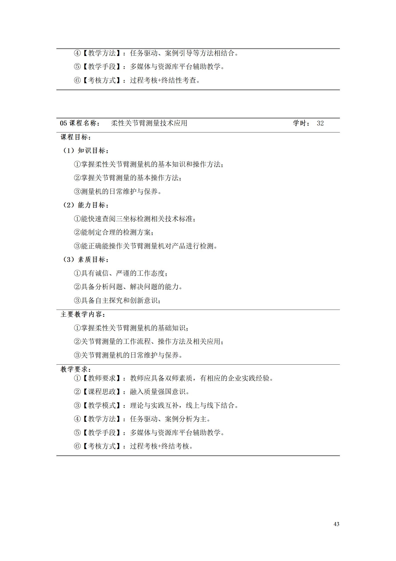 湖南機(jī)電職院2022級工業(yè)產(chǎn)品質(zhì)量檢測技術(shù)專業(yè)人才培養(yǎng)方案9.5_45.jpg