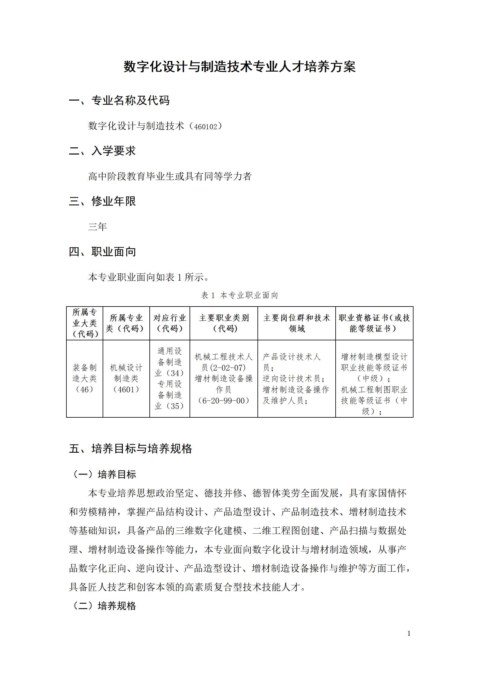 AAAA湖南機電職業(yè)技術(shù)學院2022級數(shù)字化設計與制造技術(shù)專業(yè)人才培養(yǎng)方案20220906_03.jpg