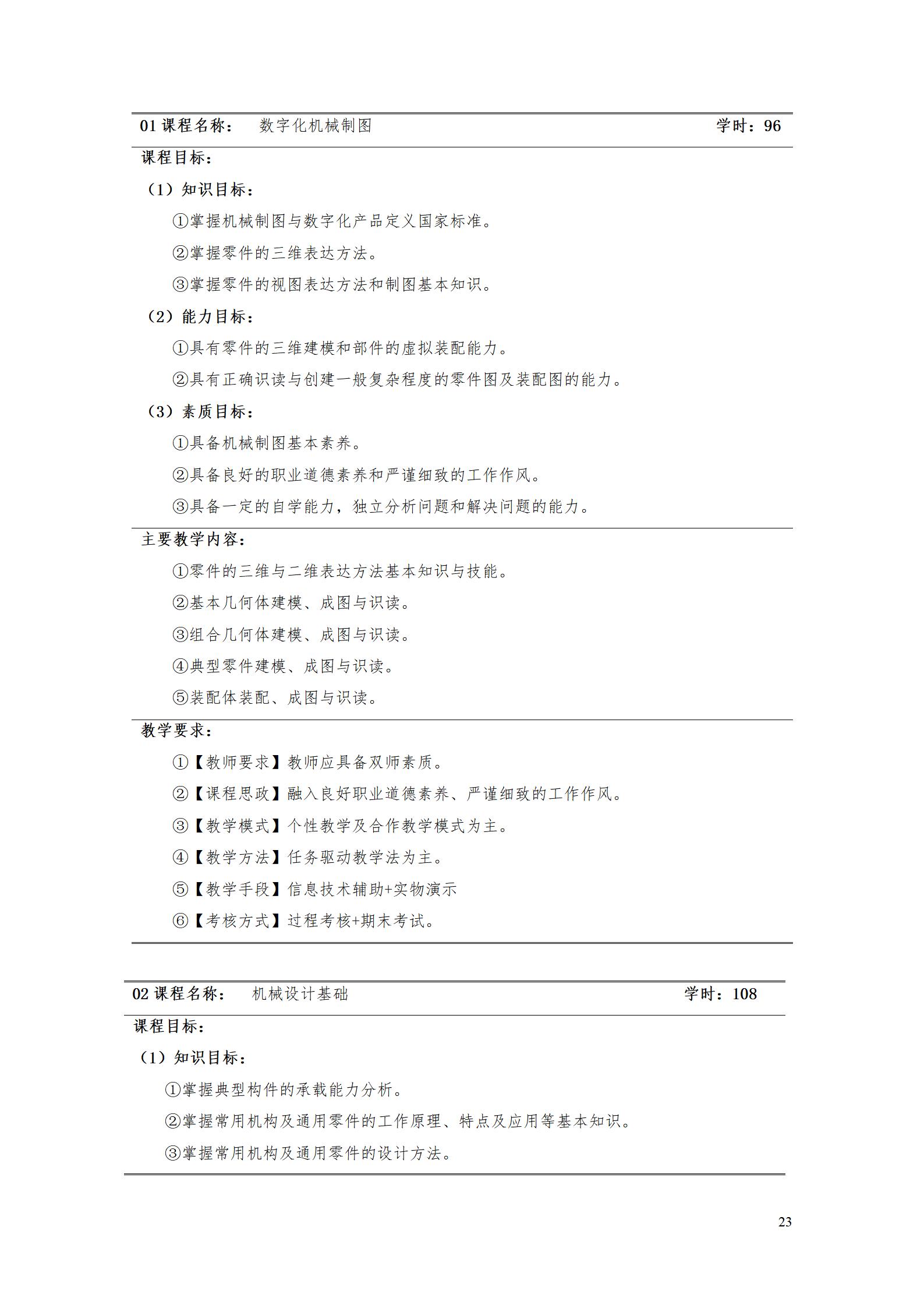 AAAA湖南機電職業(yè)技術(shù)學院2022級數(shù)字化設計與制造技術(shù)專業(yè)人才培養(yǎng)方案20220906_25.jpg