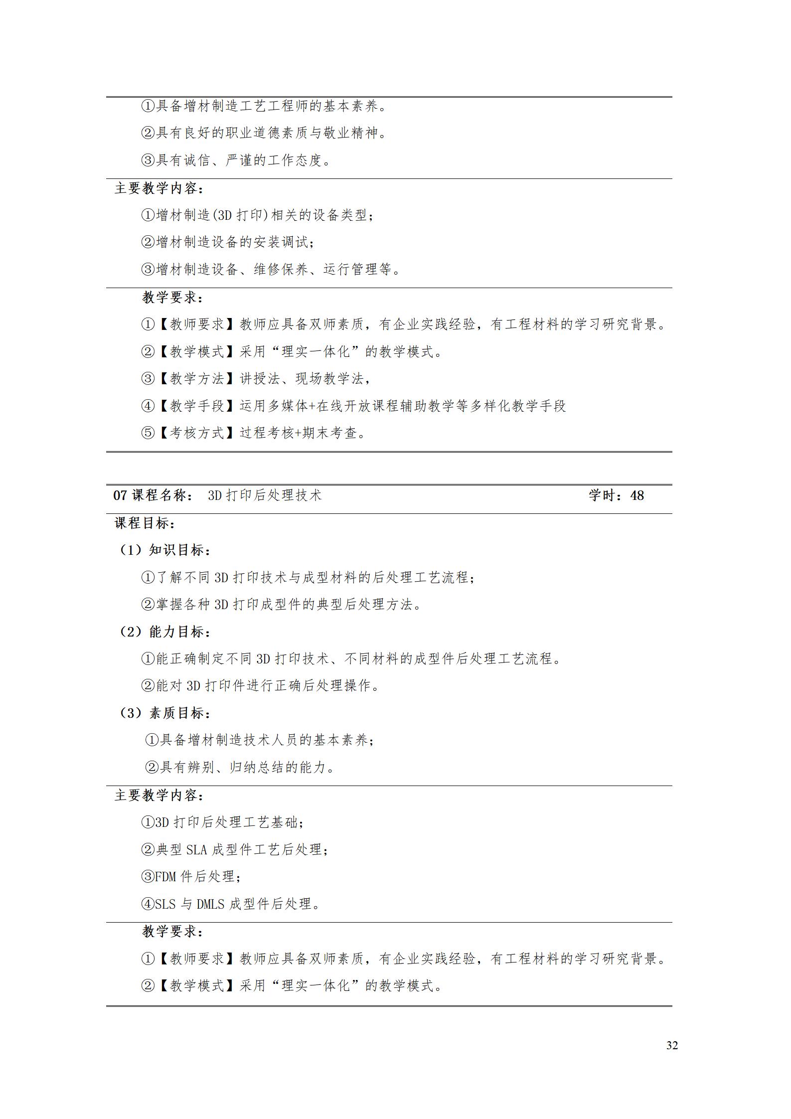 AAAA湖南機電職業(yè)技術(shù)學(xué)院2022級增材制造技術(shù)專業(yè)人才培養(yǎng)方案2022908_34.jpg