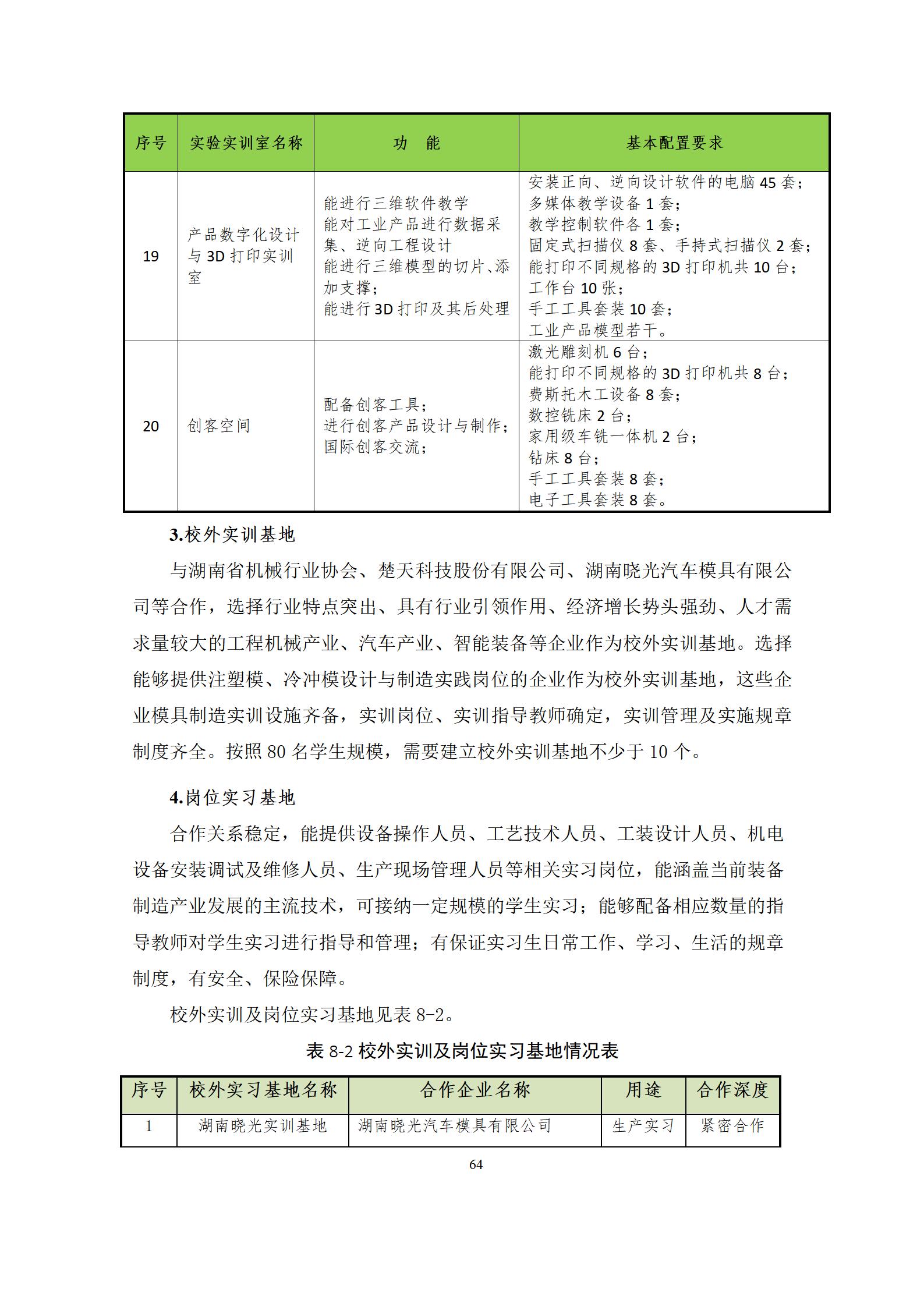 6版-2022級模具設(shè)計與制造專業(yè)人才培養(yǎng)方案2022-9-6-上交教務(wù)處_66.jpg