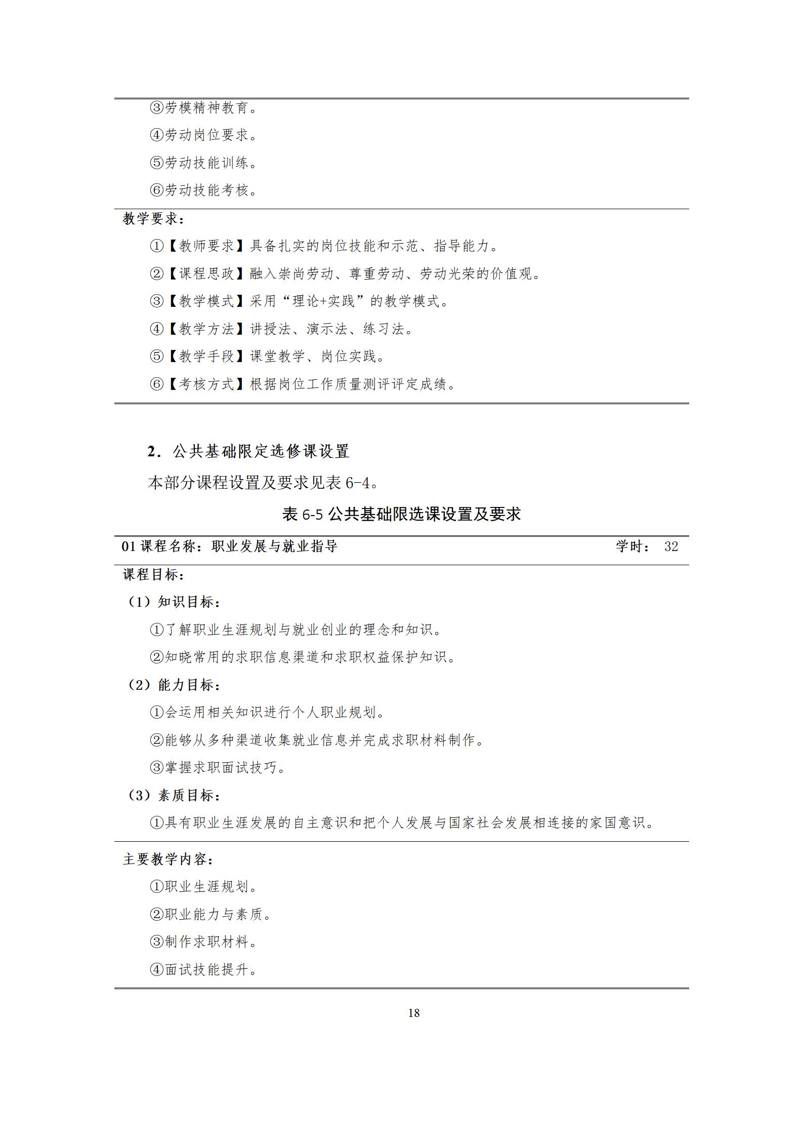 6版-2022級模具設(shè)計與制造專業(yè)人才培養(yǎng)方案2022-9-6-上交教務(wù)處_20.jpg