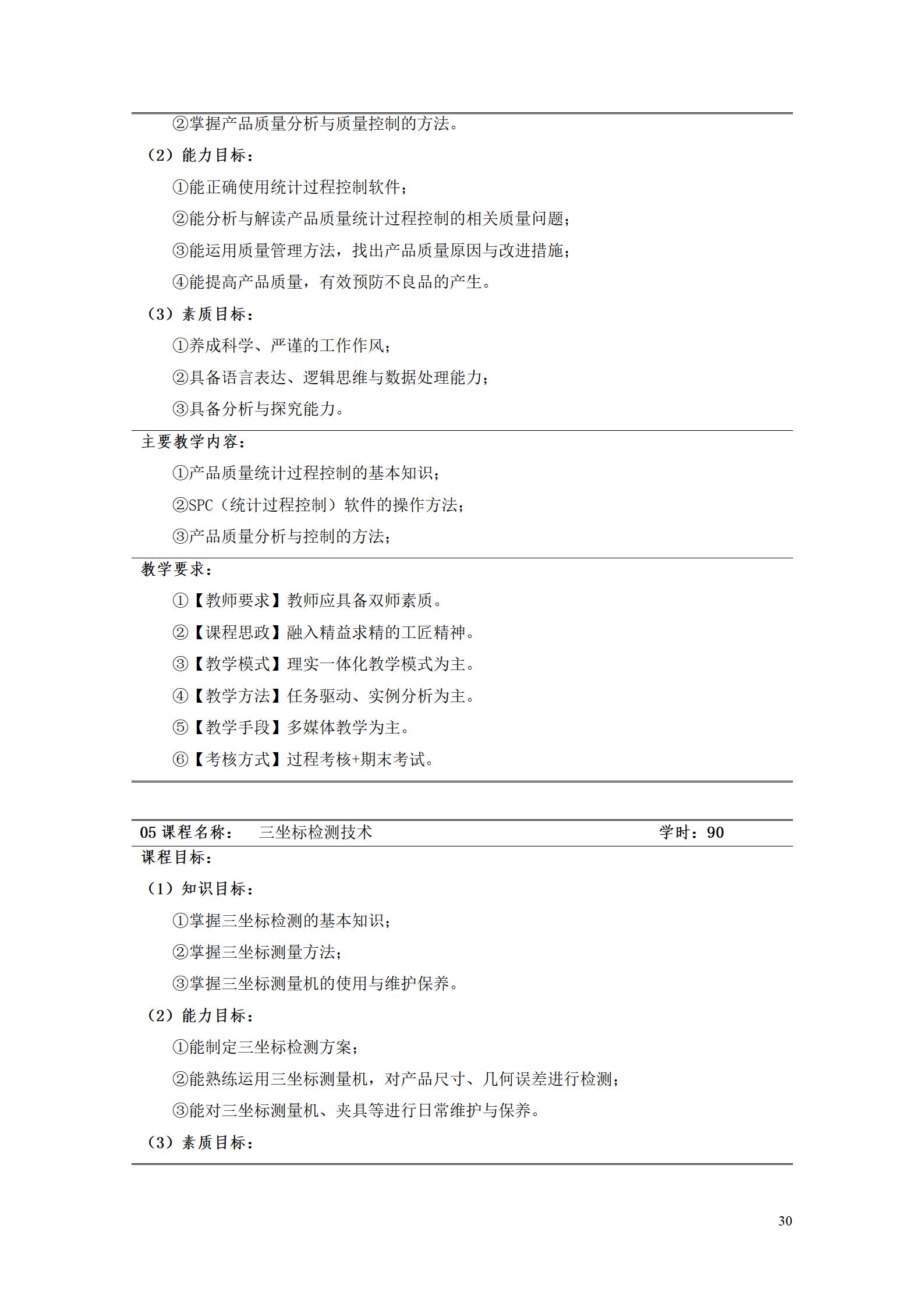 湖南機(jī)電職院2022級工業(yè)產(chǎn)品質(zhì)量檢測技術(shù)專業(yè)人才培養(yǎng)方案9.5_32.jpg