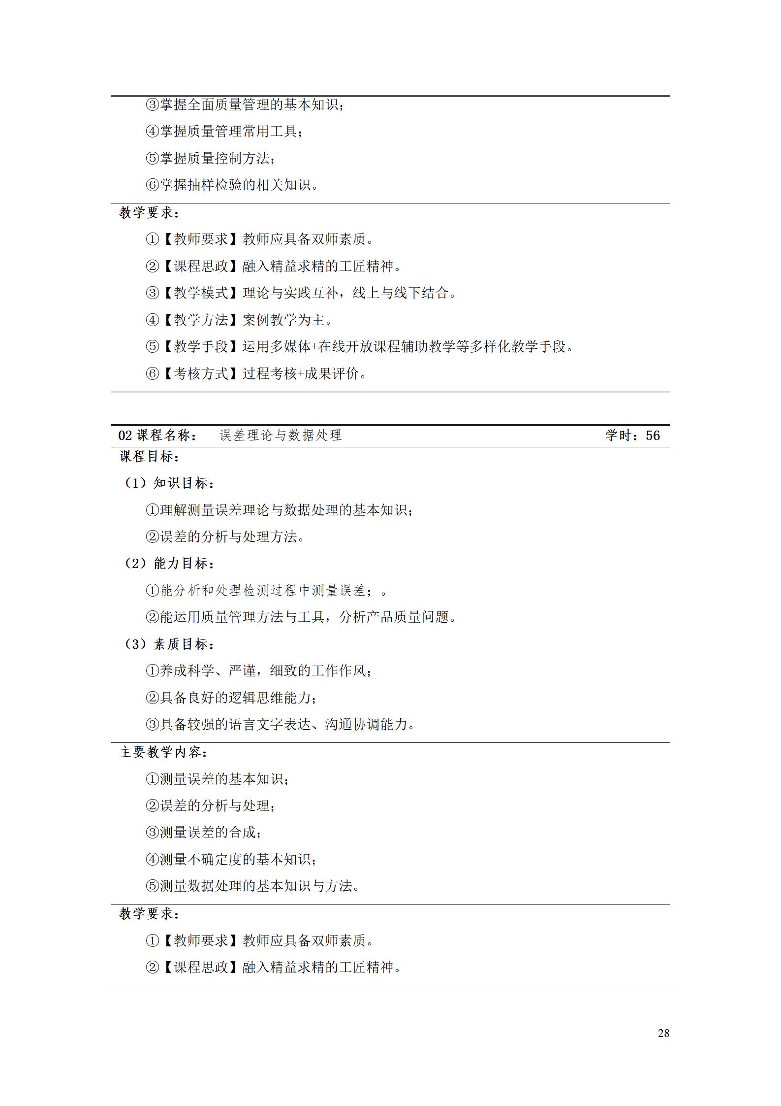 湖南機(jī)電職院2022級工業(yè)產(chǎn)品質(zhì)量檢測技術(shù)專業(yè)人才培養(yǎng)方案9.5_30.jpg