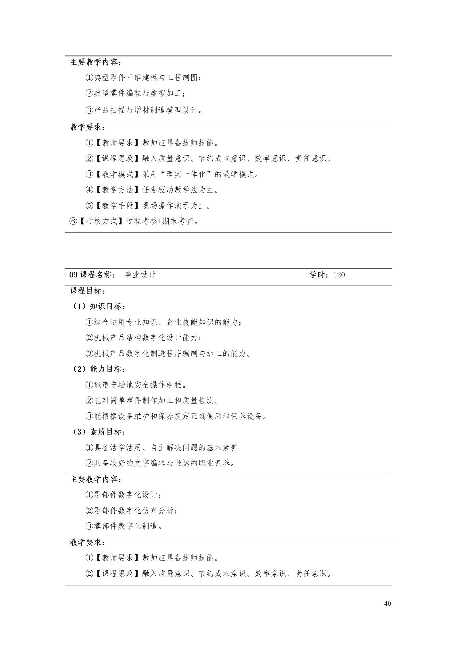 AAAA湖南機電職業(yè)技術(shù)學院2022級數(shù)字化設計與制造技術(shù)專業(yè)人才培養(yǎng)方案20220906_42.jpg