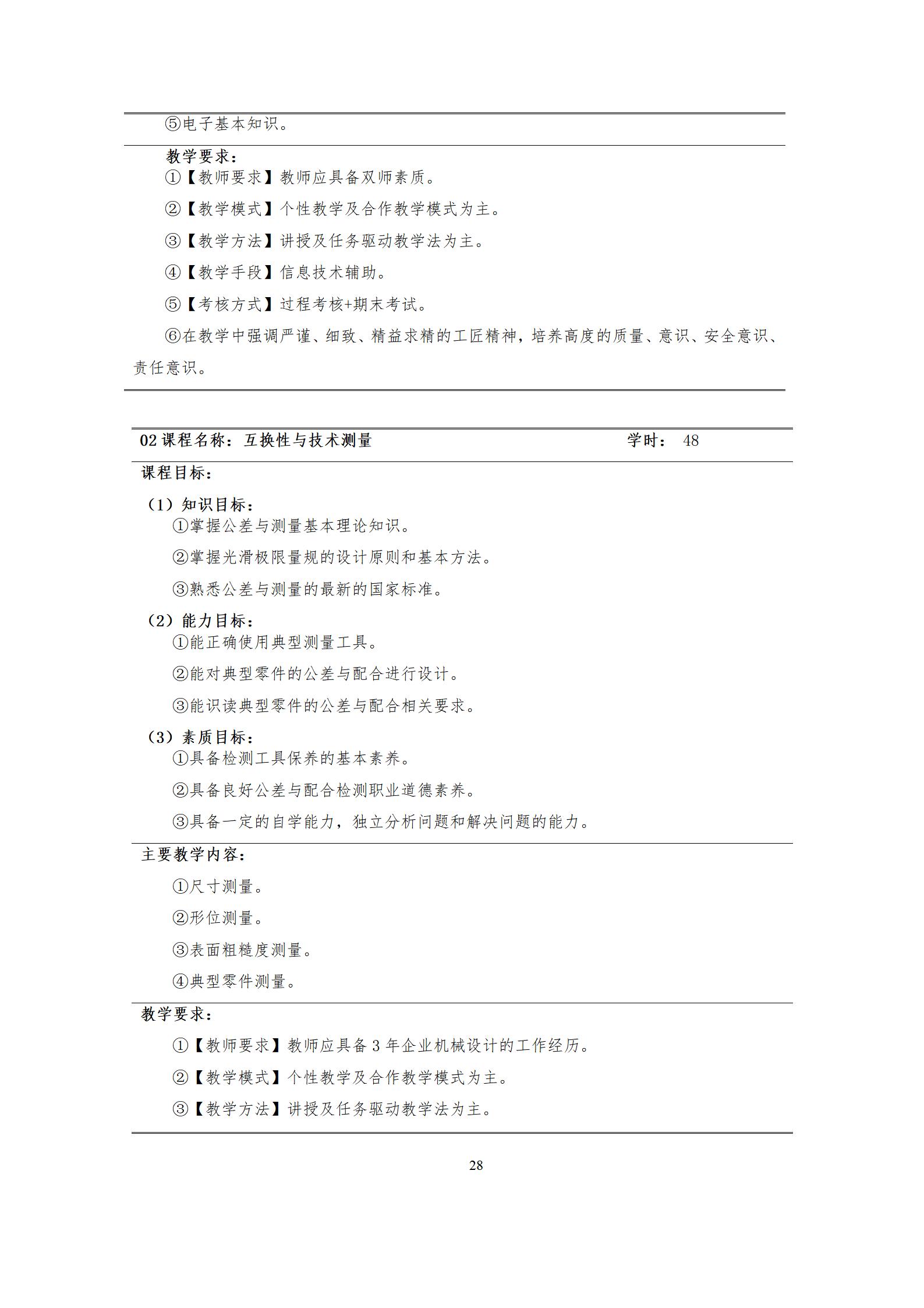 6版-2022級模具設(shè)計與制造專業(yè)人才培養(yǎng)方案2022-9-6-上交教務(wù)處_30.jpg