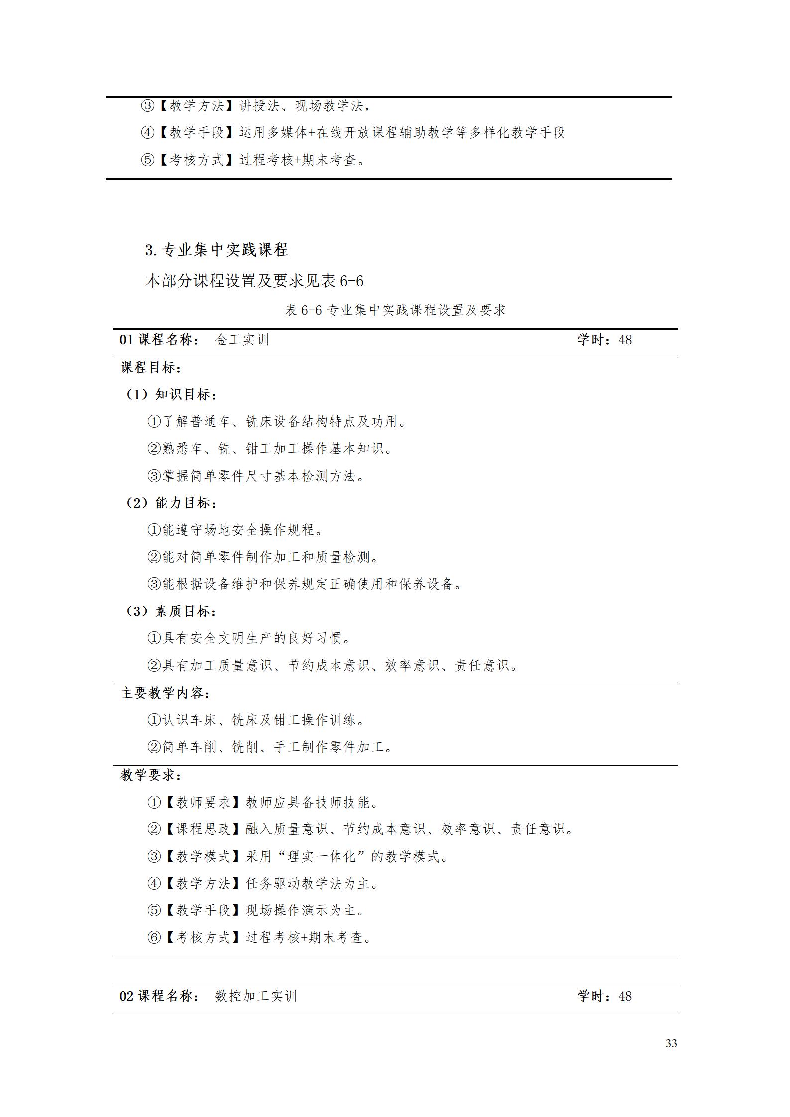 AAAA湖南機電職業(yè)技術(shù)學(xué)院2022級增材制造技術(shù)專業(yè)人才培養(yǎng)方案2022908_35.jpg