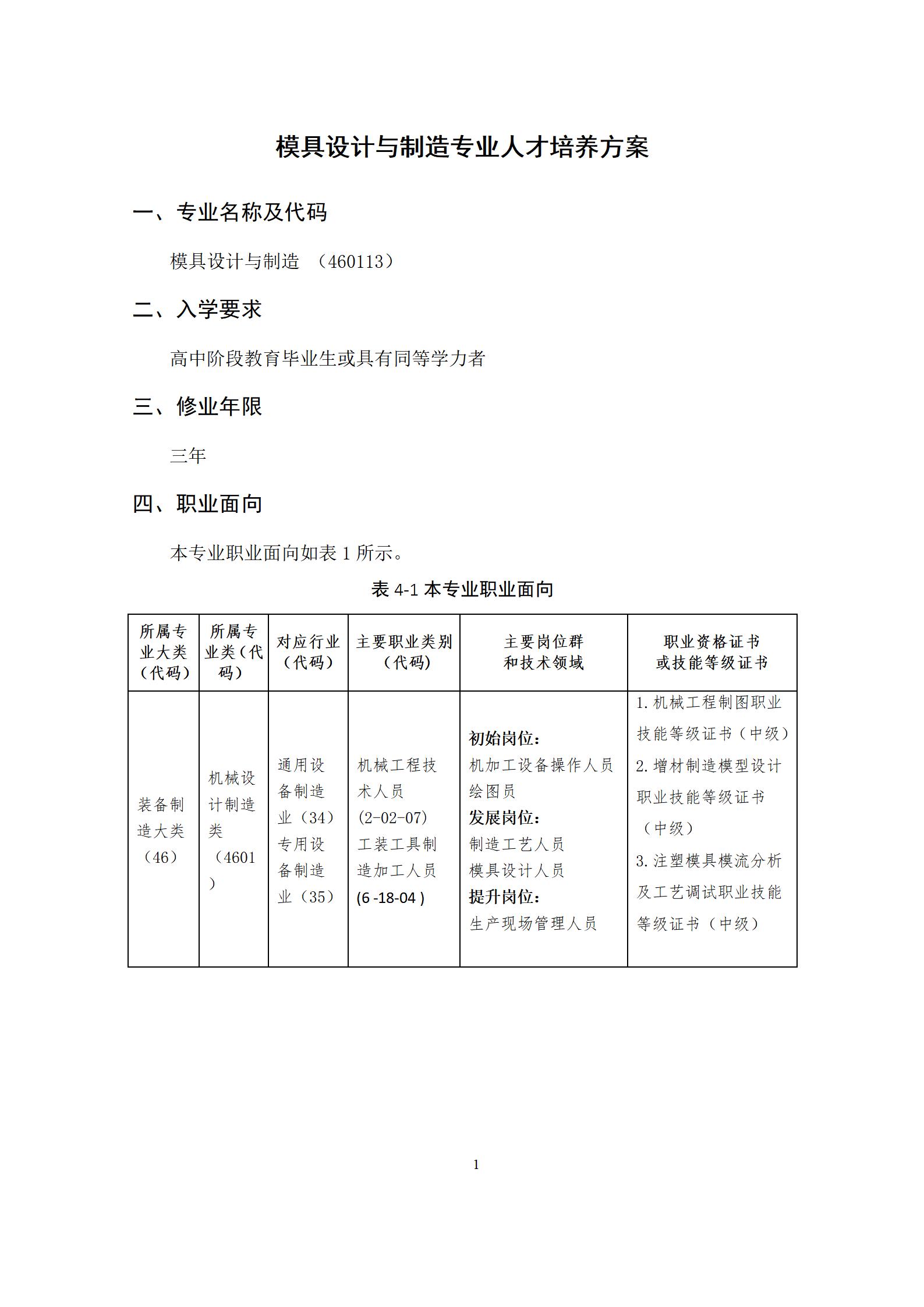 6版-2022級模具設(shè)計與制造專業(yè)人才培養(yǎng)方案2022-9-6-上交教務(wù)處_03.jpg