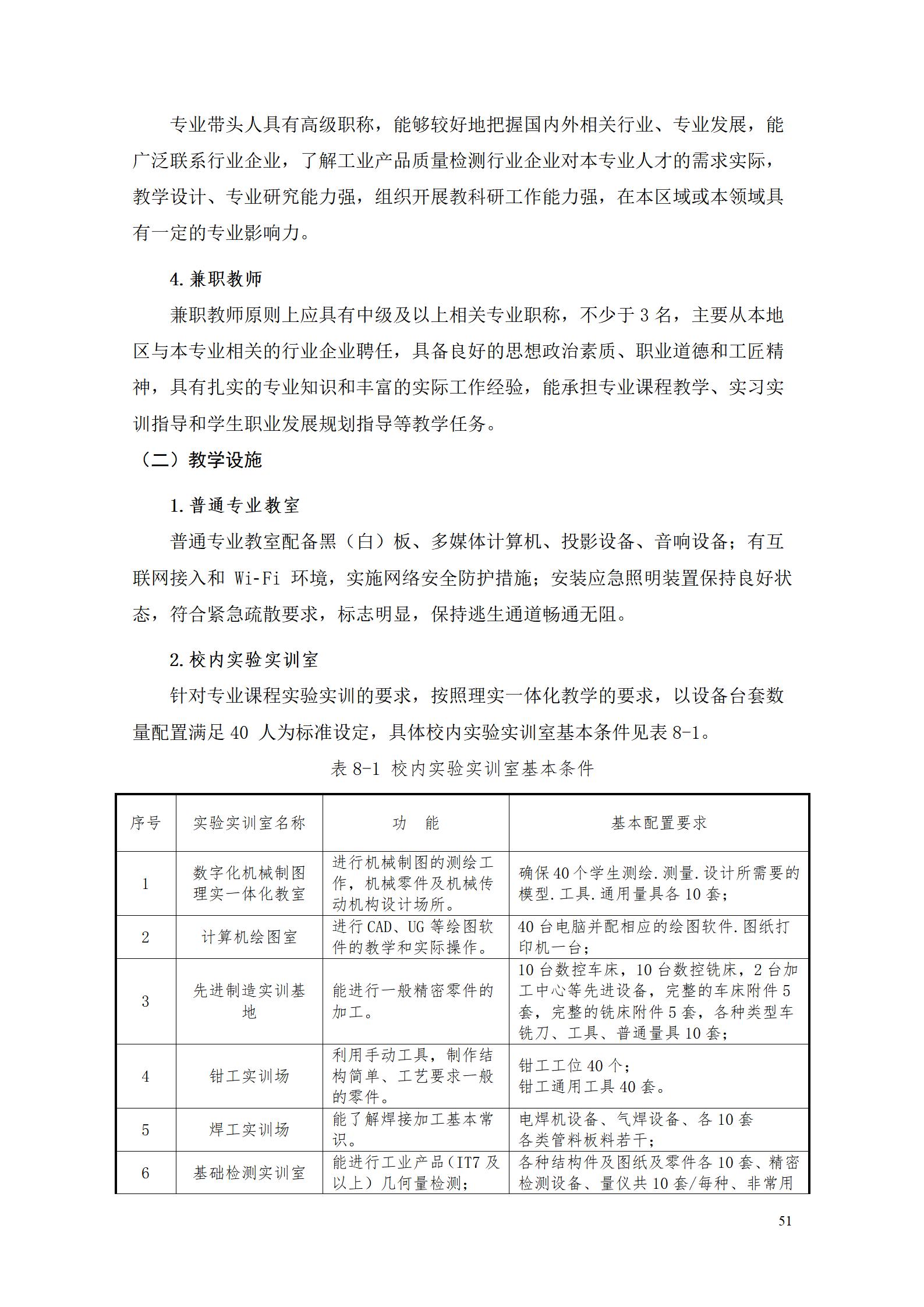 湖南機(jī)電職院2022級工業(yè)產(chǎn)品質(zhì)量檢測技術(shù)專業(yè)人才培養(yǎng)方案9.5_53.jpg