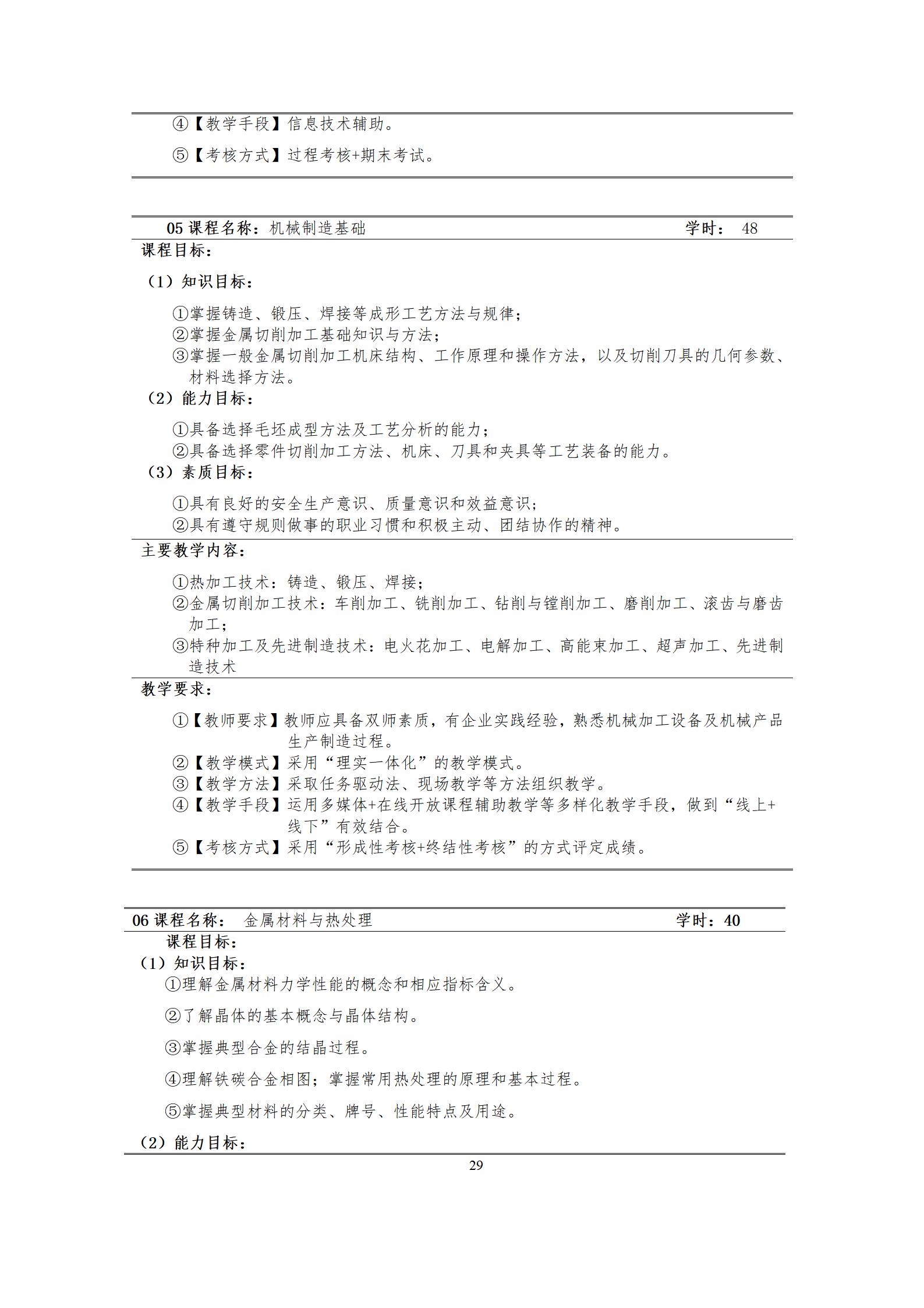 6版-2022級模具設(shè)計與制造專業(yè)人才培養(yǎng)方案2022-9-6-上交教務(wù)處_31.jpg