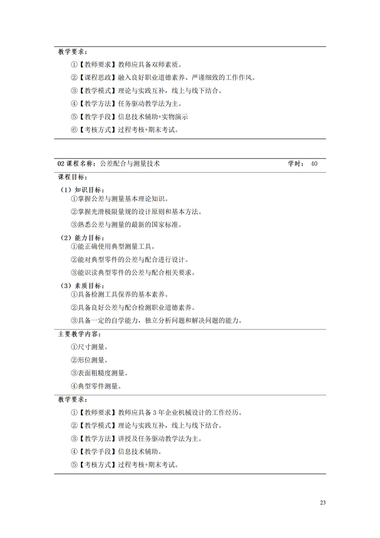 湖南機(jī)電職院2022級工業(yè)產(chǎn)品質(zhì)量檢測技術(shù)專業(yè)人才培養(yǎng)方案9.5_25.jpg