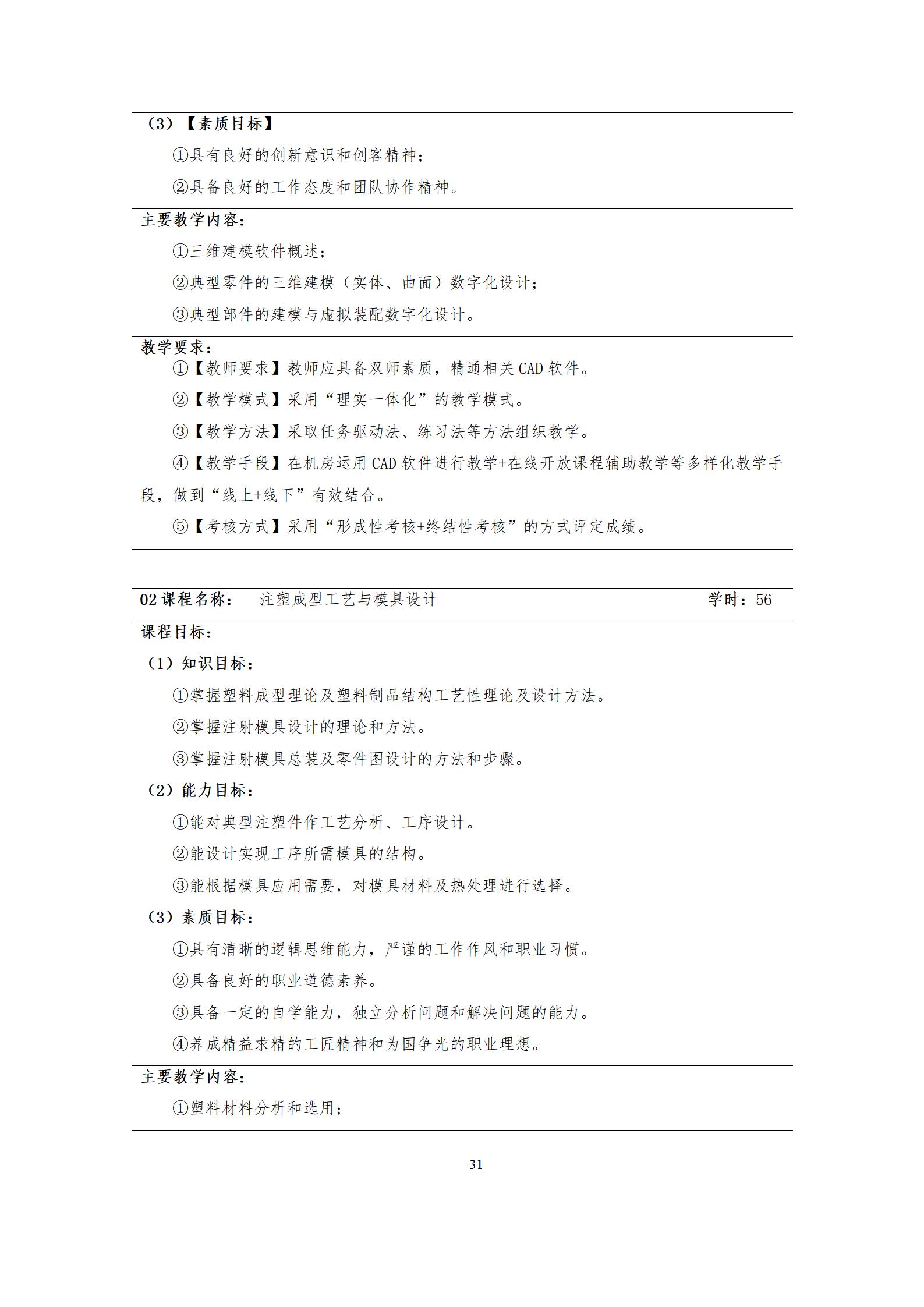 6版-2022級模具設(shè)計與制造專業(yè)人才培養(yǎng)方案2022-9-6-上交教務(wù)處_33.jpg