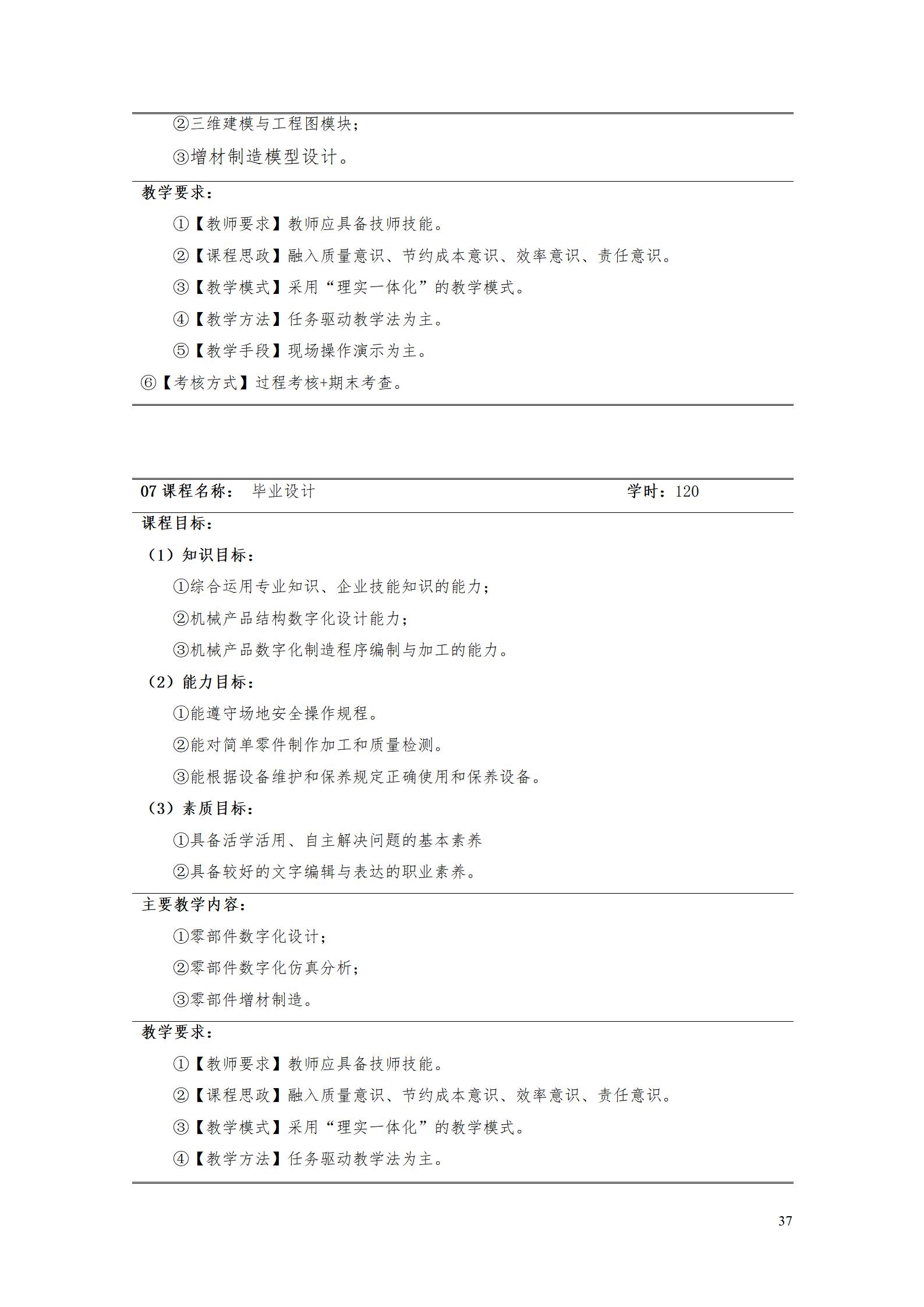 AAAA湖南機電職業(yè)技術(shù)學(xué)院2022級增材制造技術(shù)專業(yè)人才培養(yǎng)方案2022908_39.jpg