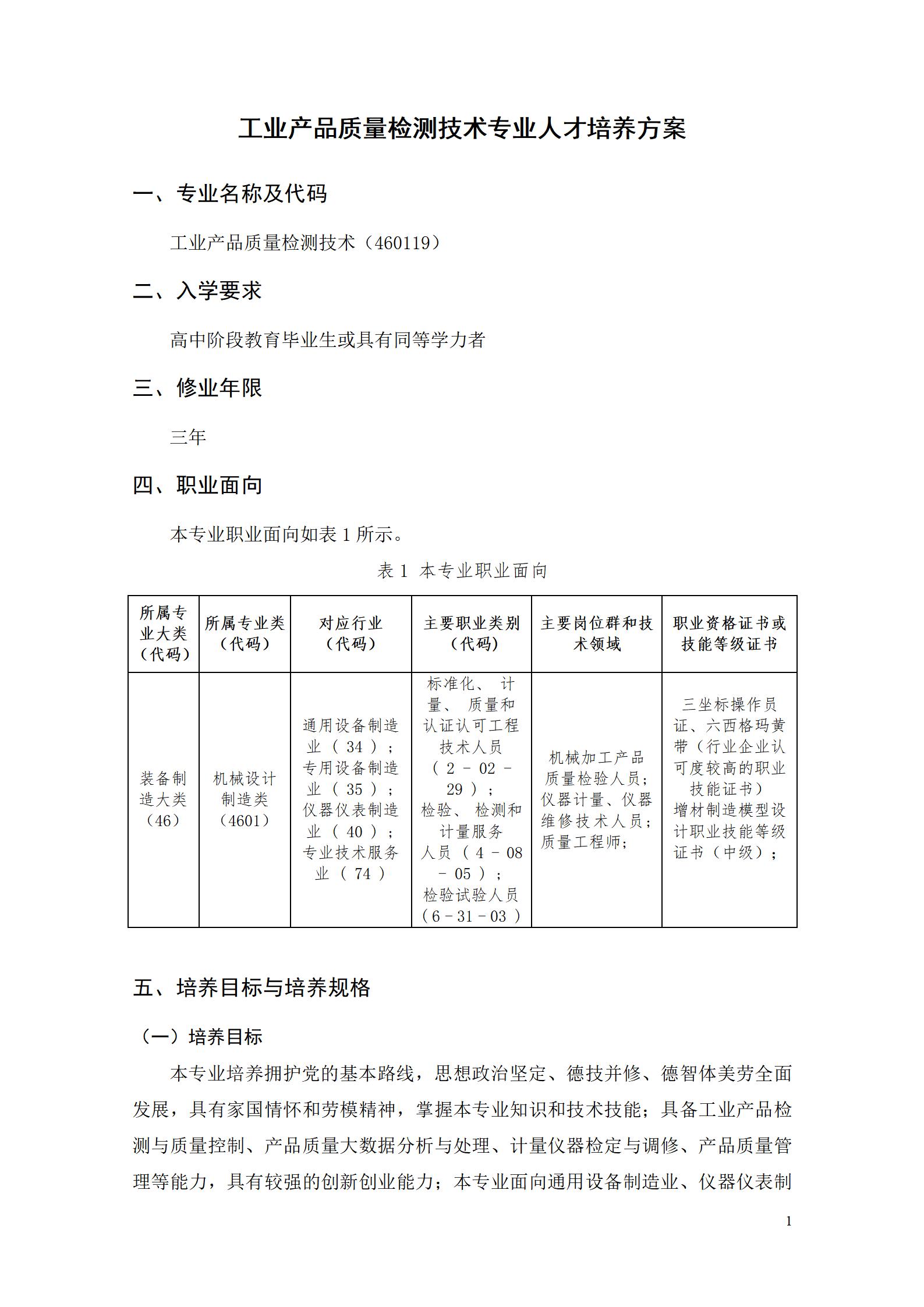 湖南機(jī)電職院2022級工業(yè)產(chǎn)品質(zhì)量檢測技術(shù)專業(yè)人才培養(yǎng)方案9.5_03.jpg