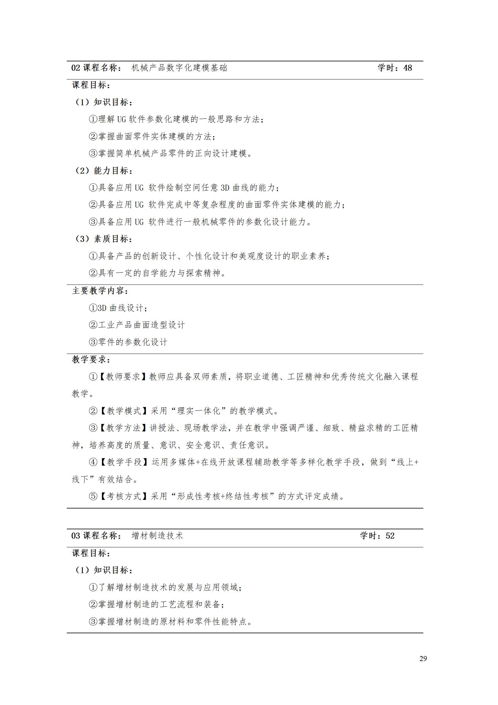 AAAA湖南機電職業(yè)技術(shù)學院2022級數(shù)字化設計與制造技術(shù)專業(yè)人才培養(yǎng)方案20220906_31.jpg