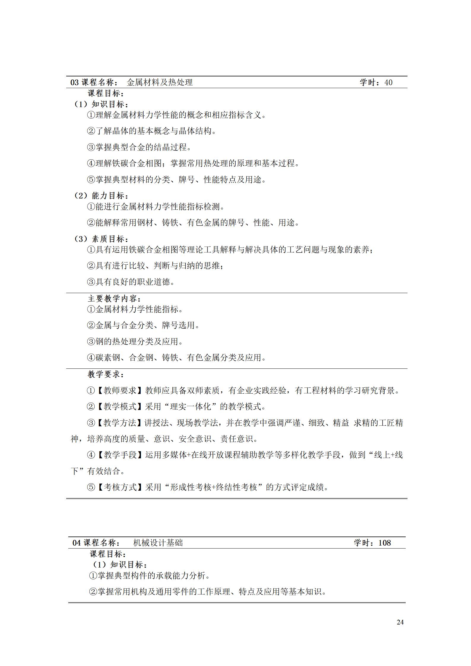 湖南機(jī)電職院2022級工業(yè)產(chǎn)品質(zhì)量檢測技術(shù)專業(yè)人才培養(yǎng)方案9.5_26.jpg